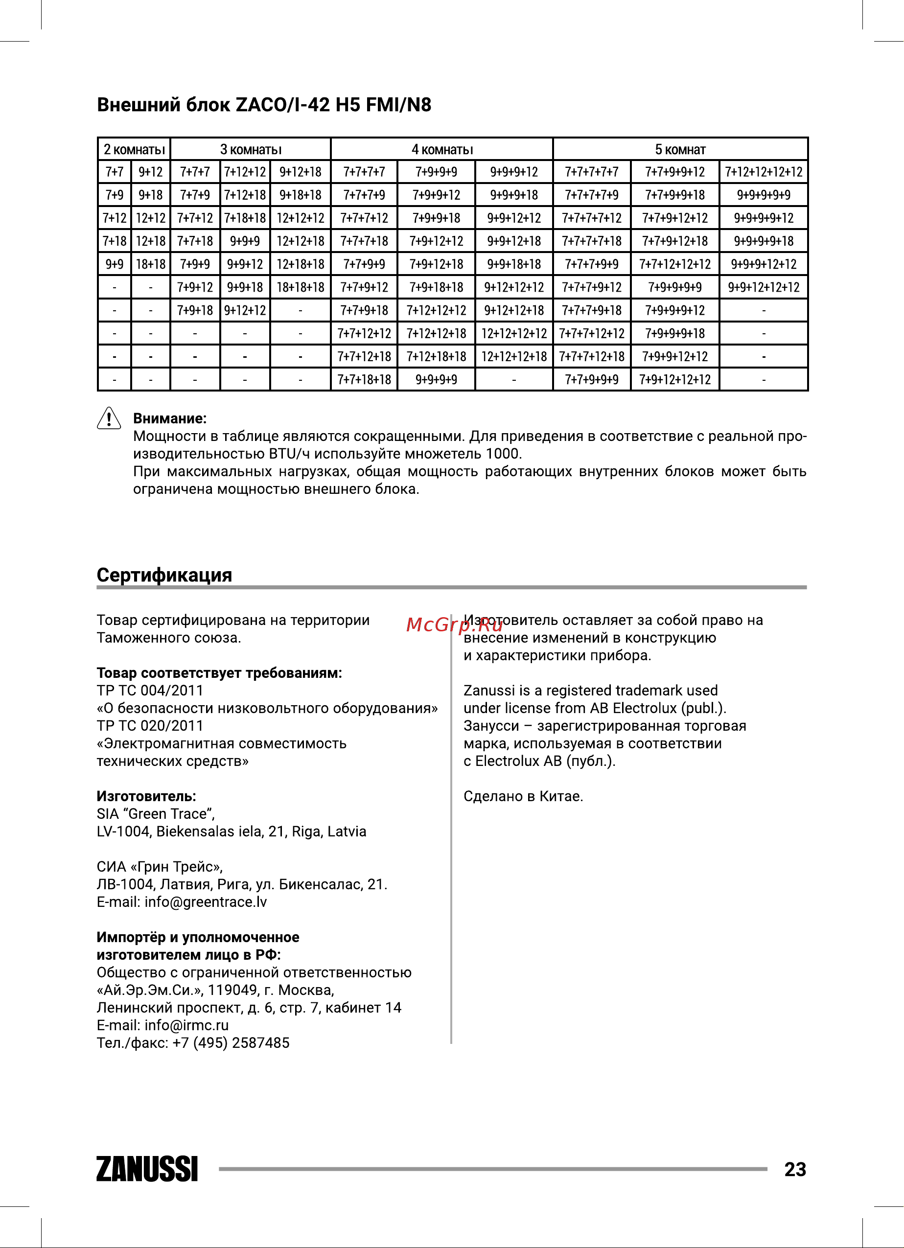 Zanussi ZACS/I-07 HIN FMI/N8 [23/56] Мощности в таблице являются сокращенными для приведения в соответствие с реальной про изводительностью вти ч используйте множетель 1000 при максимальных нагрузках общая мощность работающих внутренних блоков может быть ограничена мощностью внешнего блока