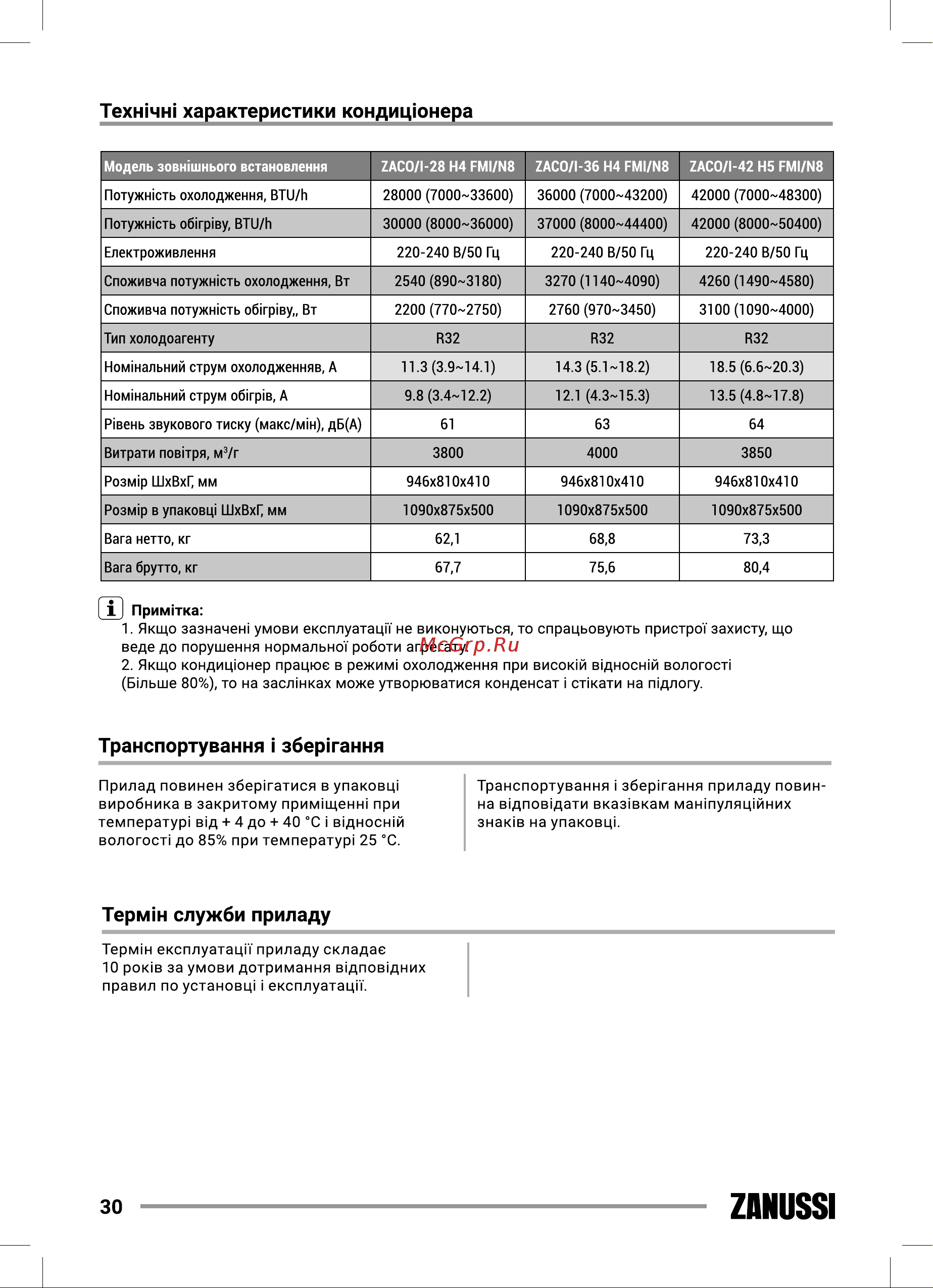 Zanussi ZACS/I-09 HIN FMI/N8 [30/56] Zanussi