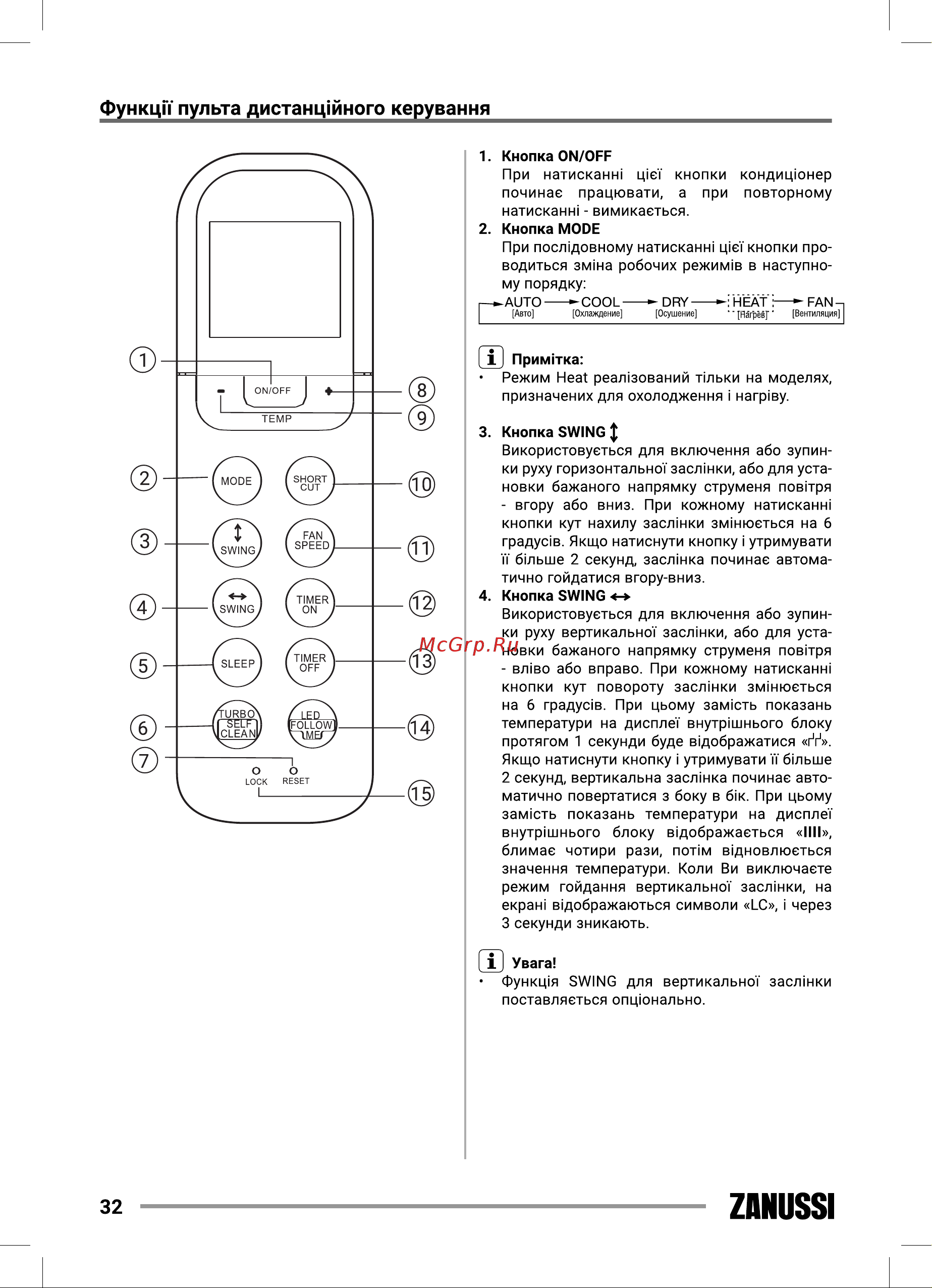 Zanussi ZACS/I-09 HIN FMI/N8 [32/56] Zanussi