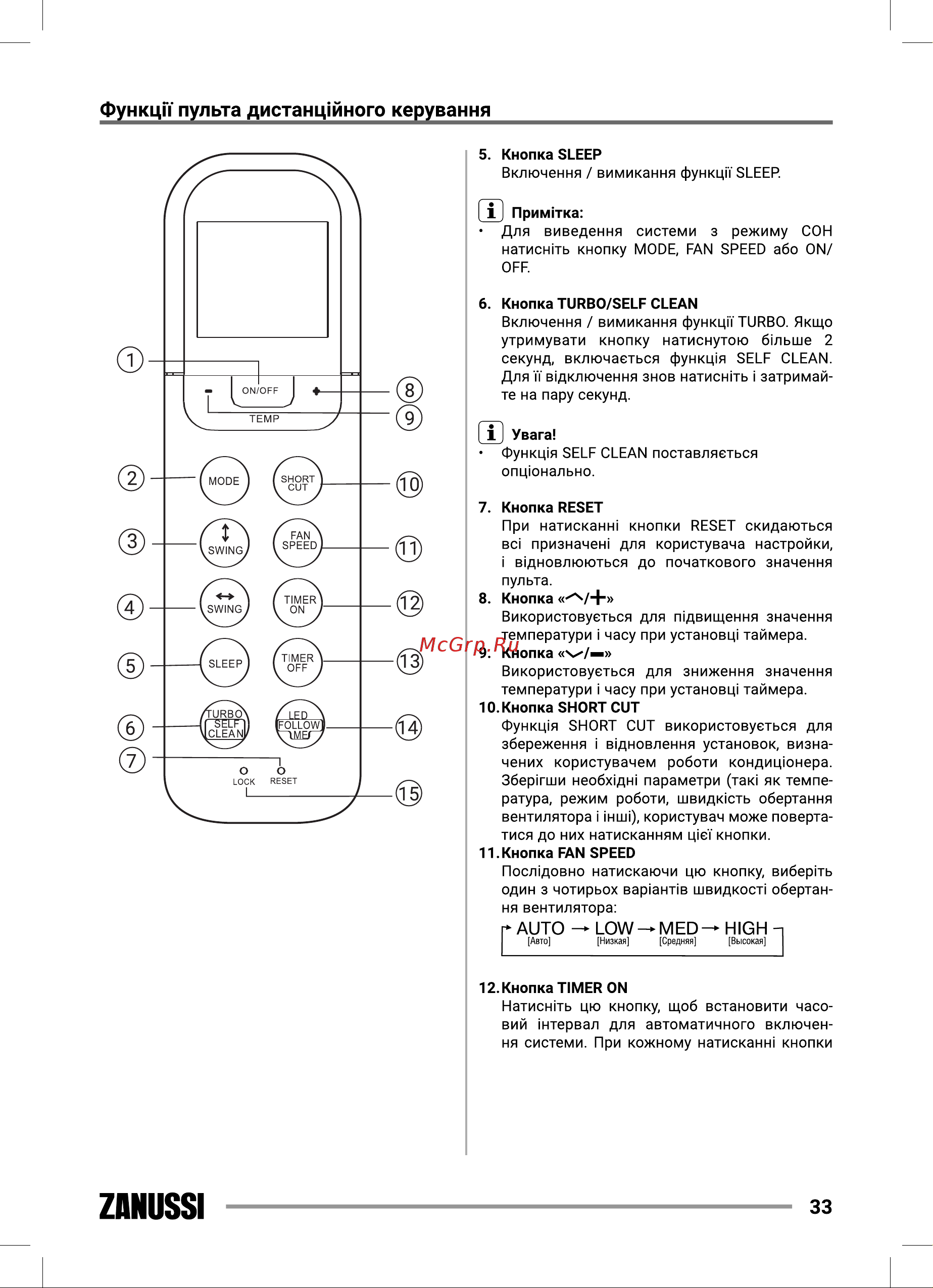 Zanussi ZACS/I-09 HIN FMI/N8 [33/56] Zanussi
