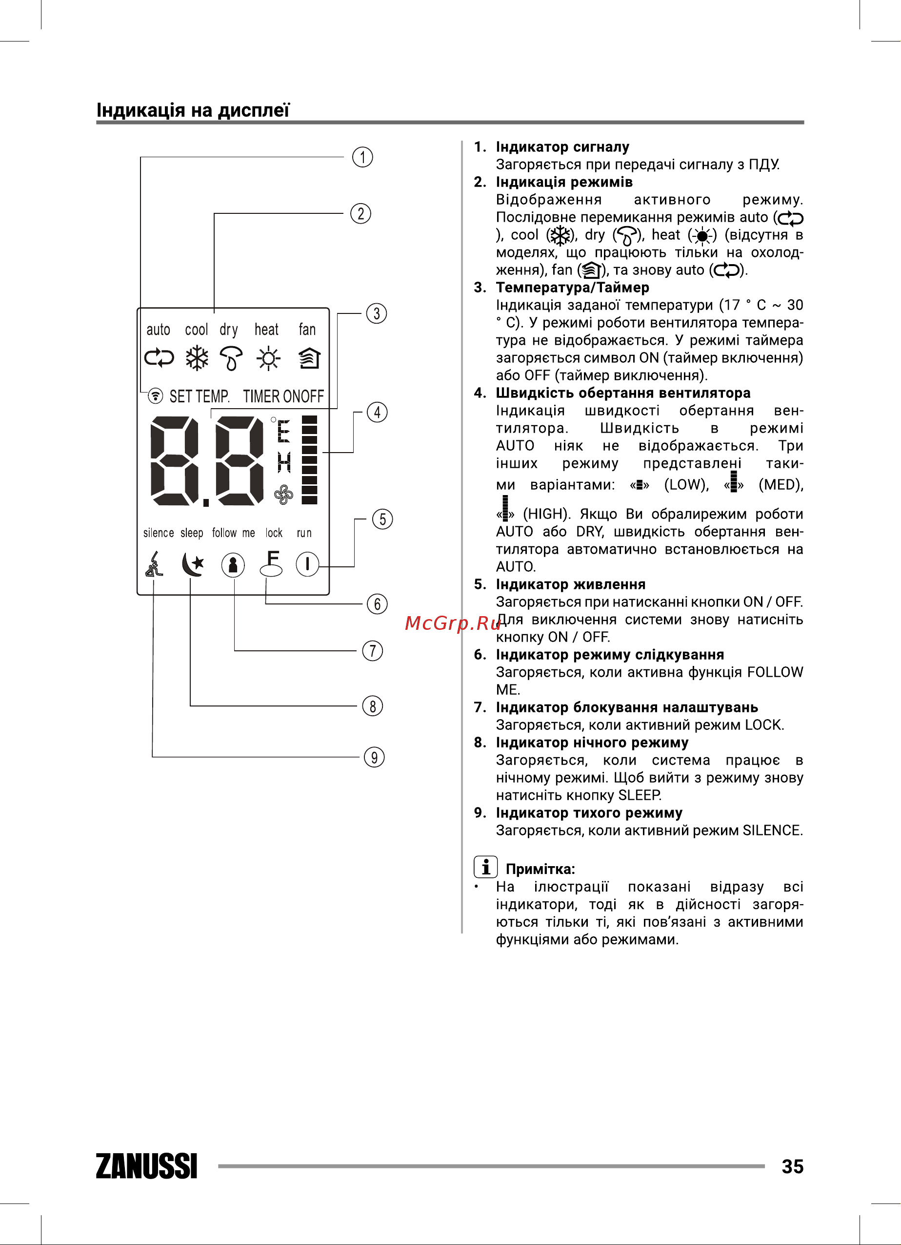 Zanussi ZACS/I-09 HIN FMI/N8 [35/56] Zanussi