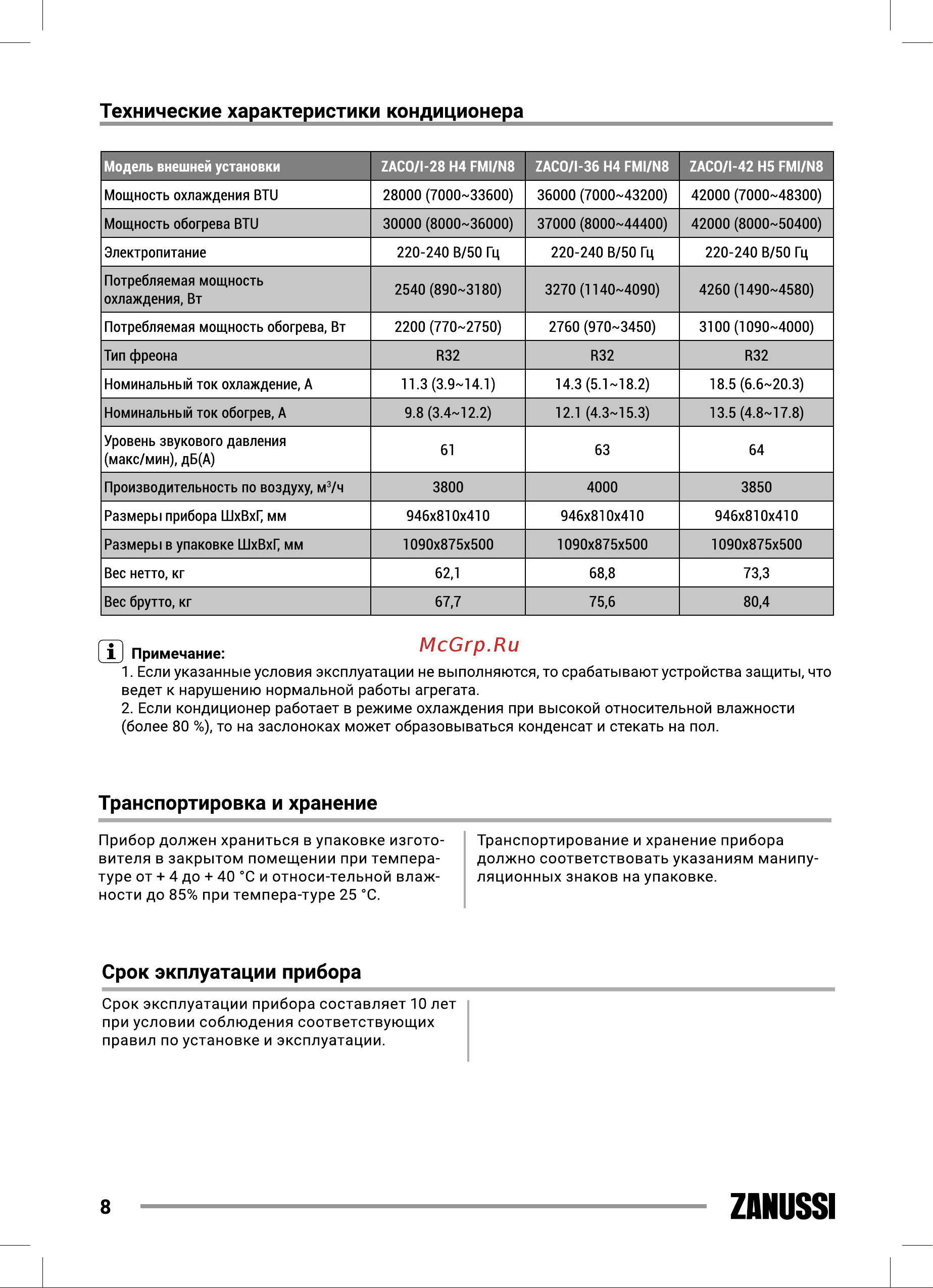 Zanussi ZACS/I-07 HIN FMI/N8 [8/56] Zanussi
