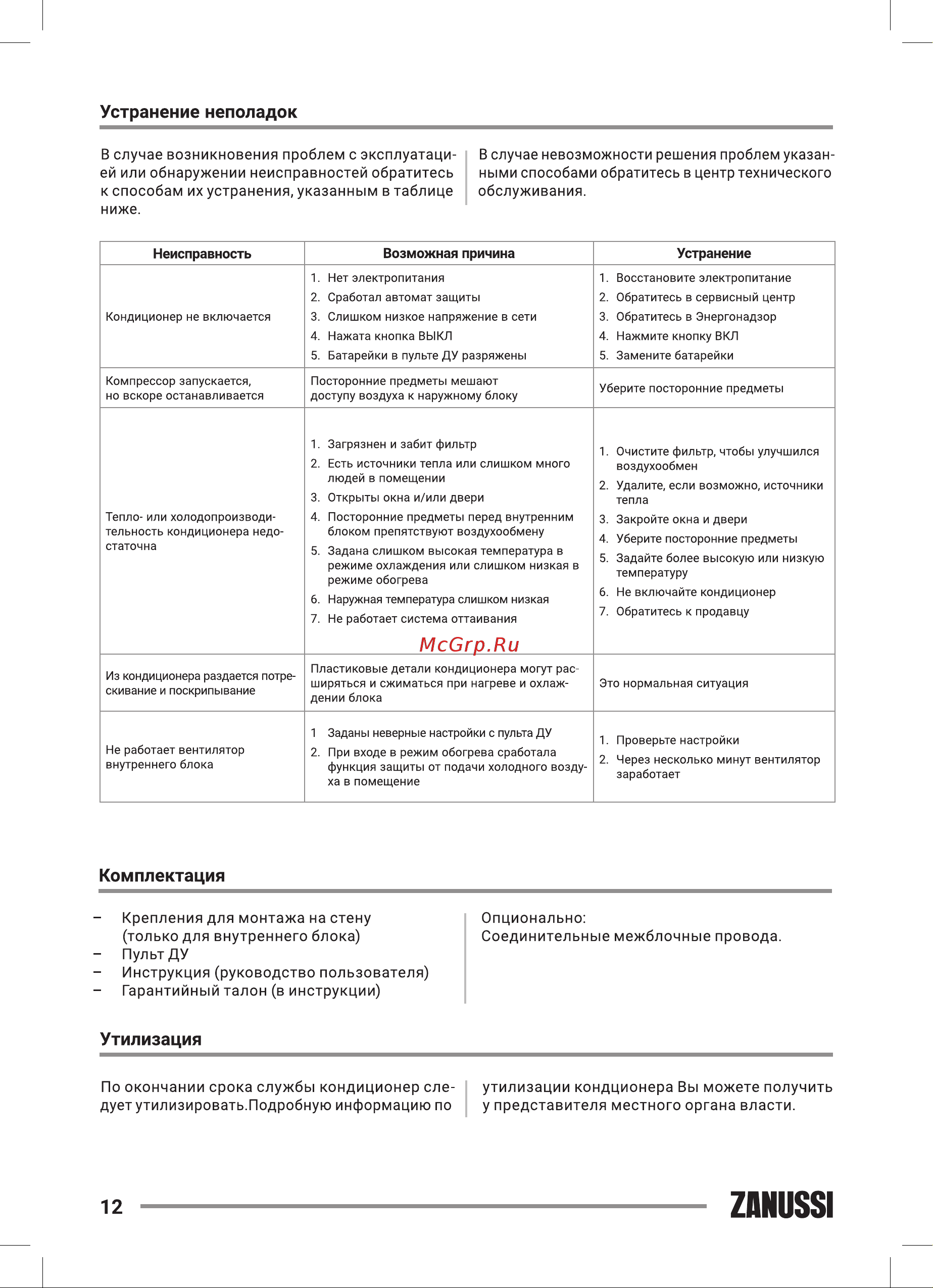Zanussi ZACS-09 HB/N1 Barocco [12/40] В случае возникновения проблем с эксплуатаци ей или обнаружении неисправностей обратитесь к способам их устранения указанным в таблице ниже