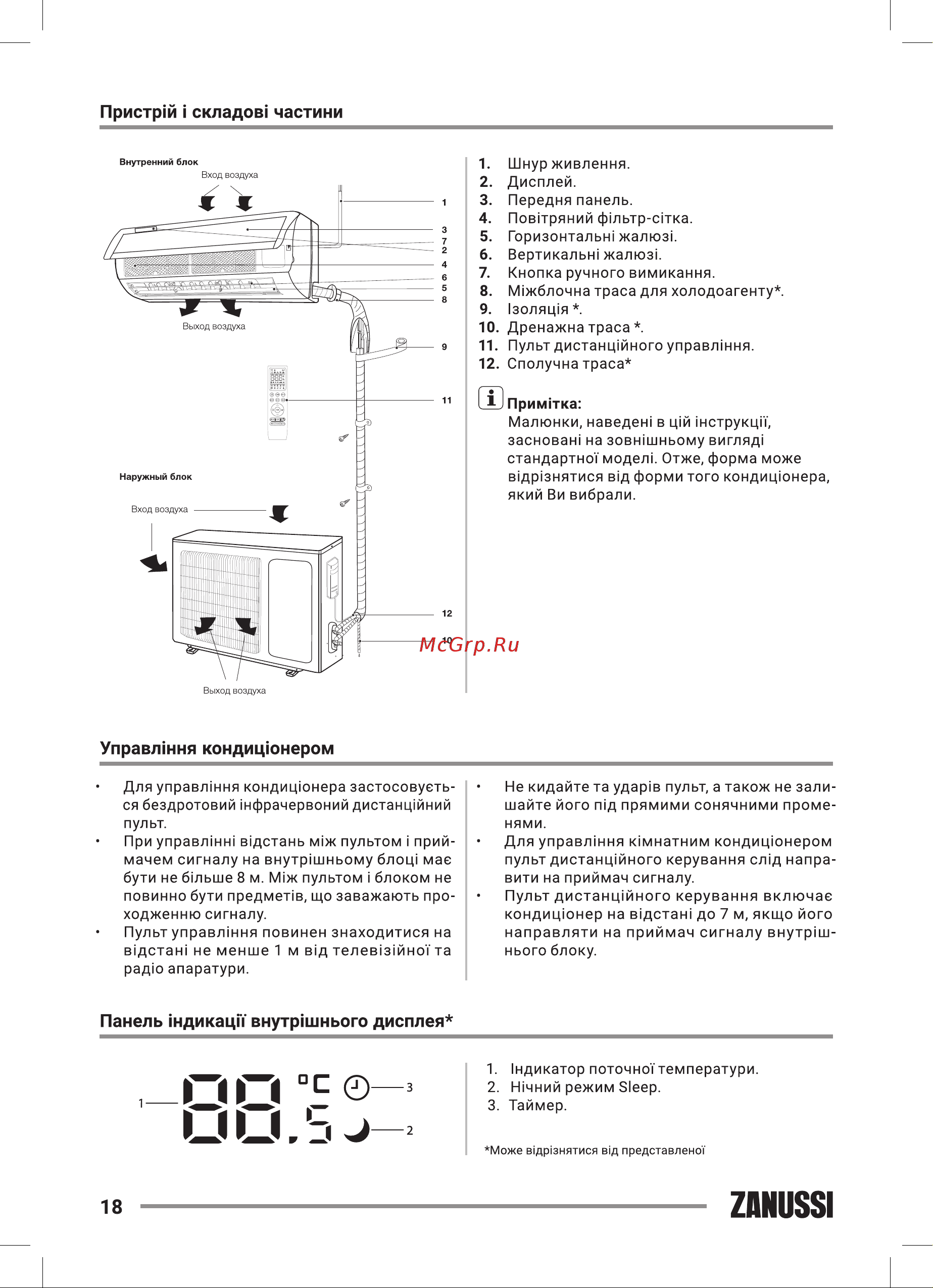 Zanussi ZACS/I-18 HB/A22/N8 Barocco DC Inverter [18/40] Zanussi