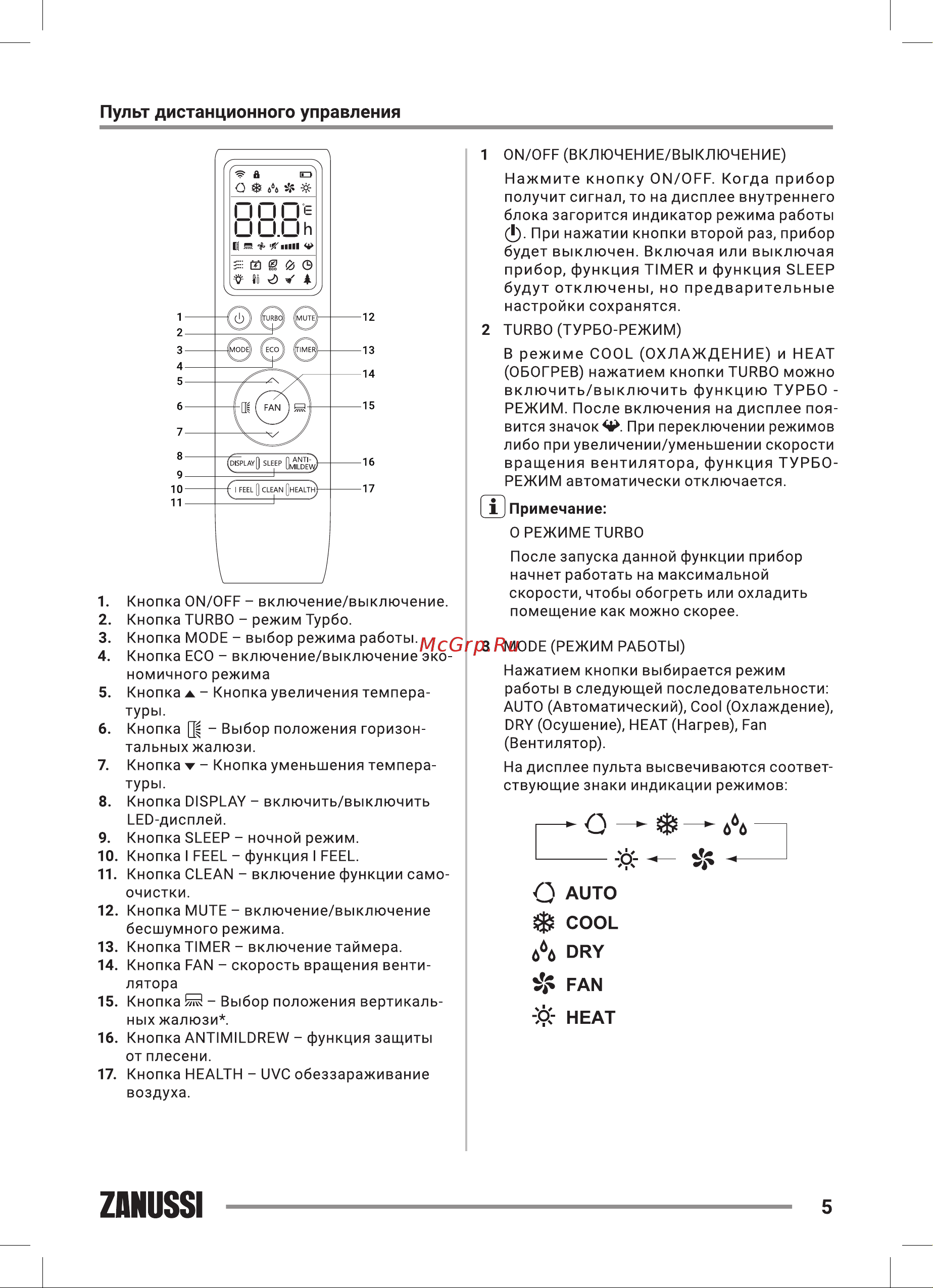 Zanussi ZACS/I-09 HB/A22/N8 Barocco DC Inverter [5/40] Пульт дистанционного управления