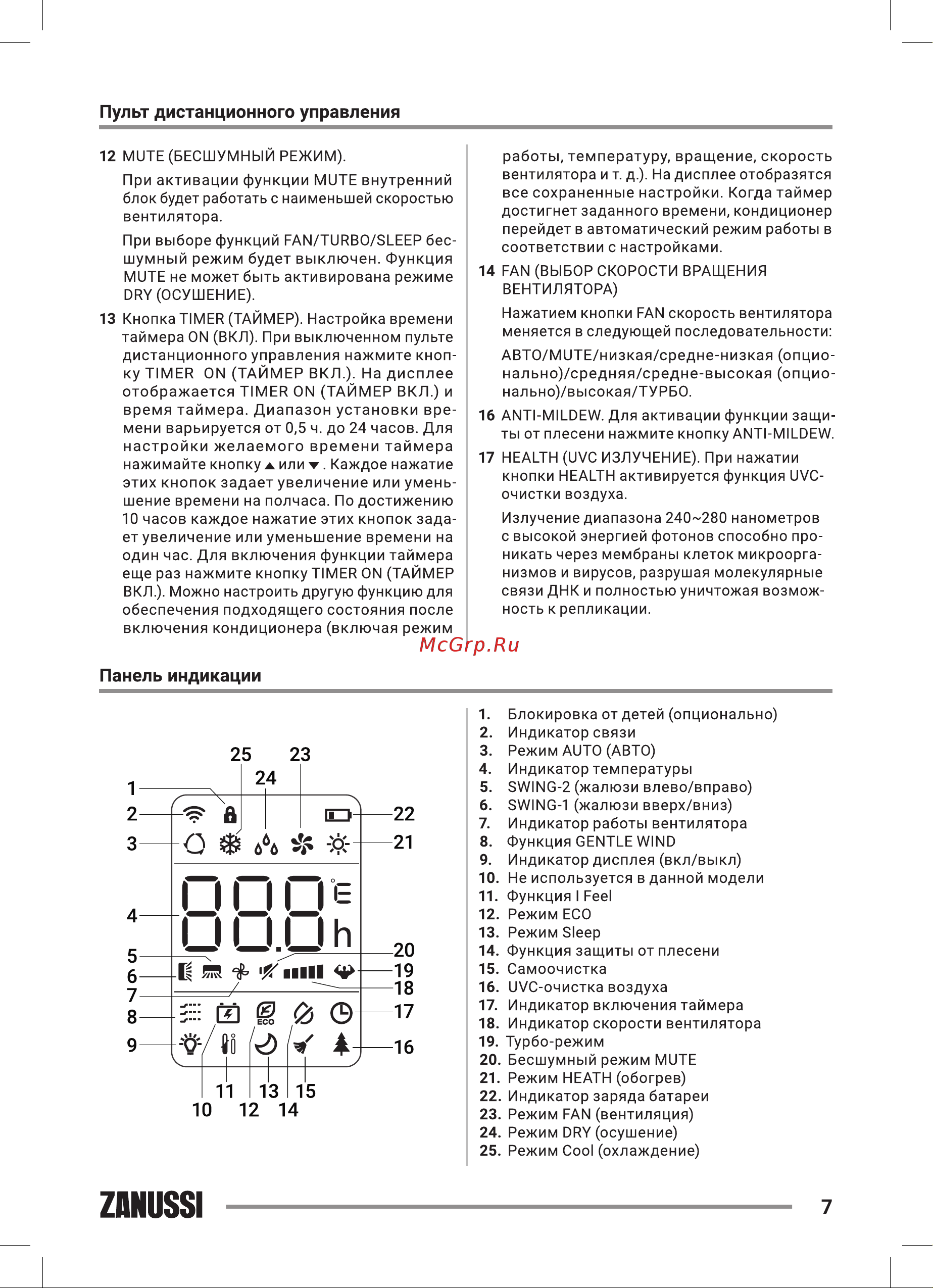 Zanussi ZACS/I-18 HB/A22/N8 Barocco DC Inverter [7/40] Пульт дистанционного управления