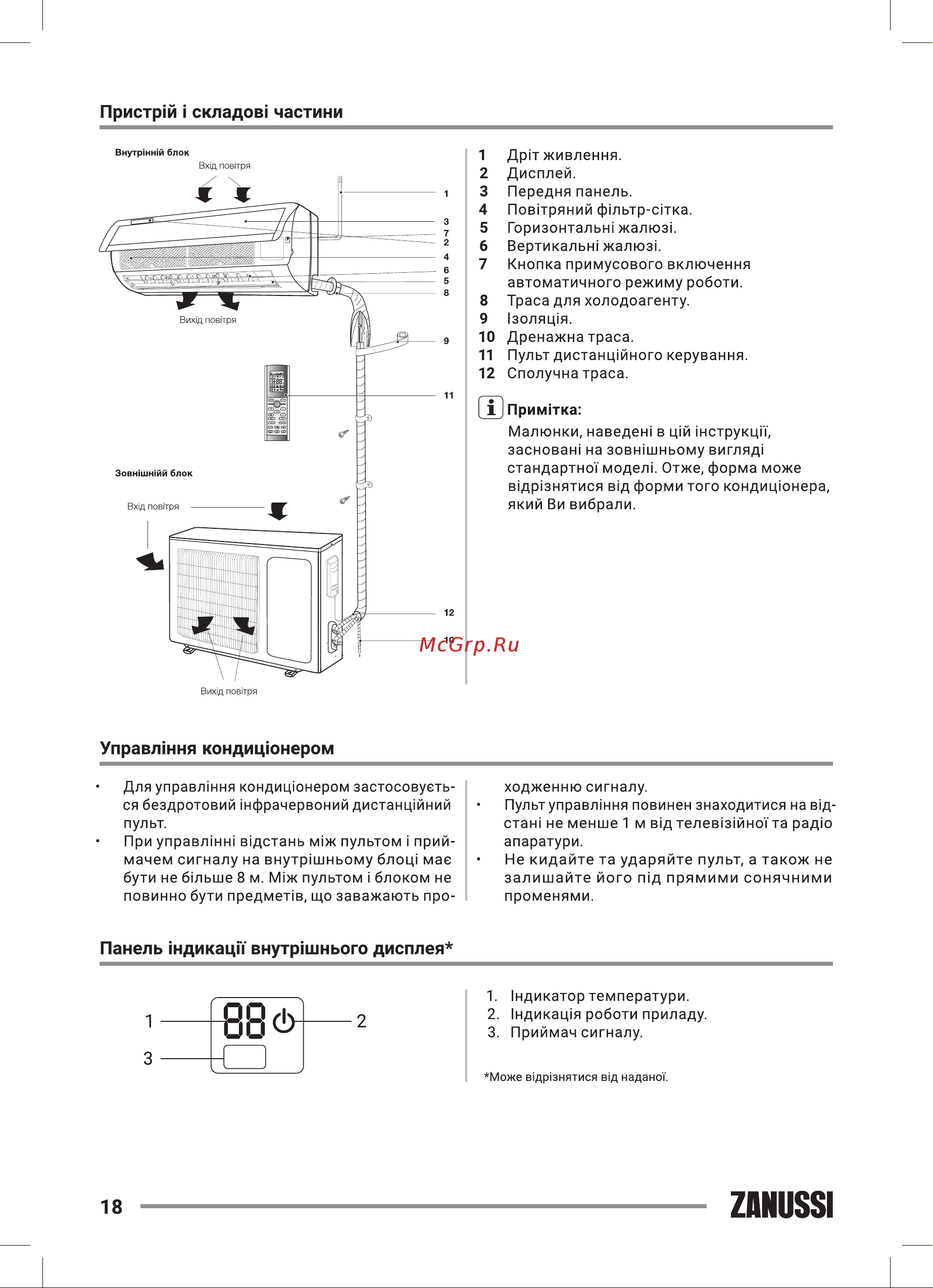 Zanussi ZACS/I-18 HPF/A22/N8 Perfecto DC Inverter [18/44] Zanussi