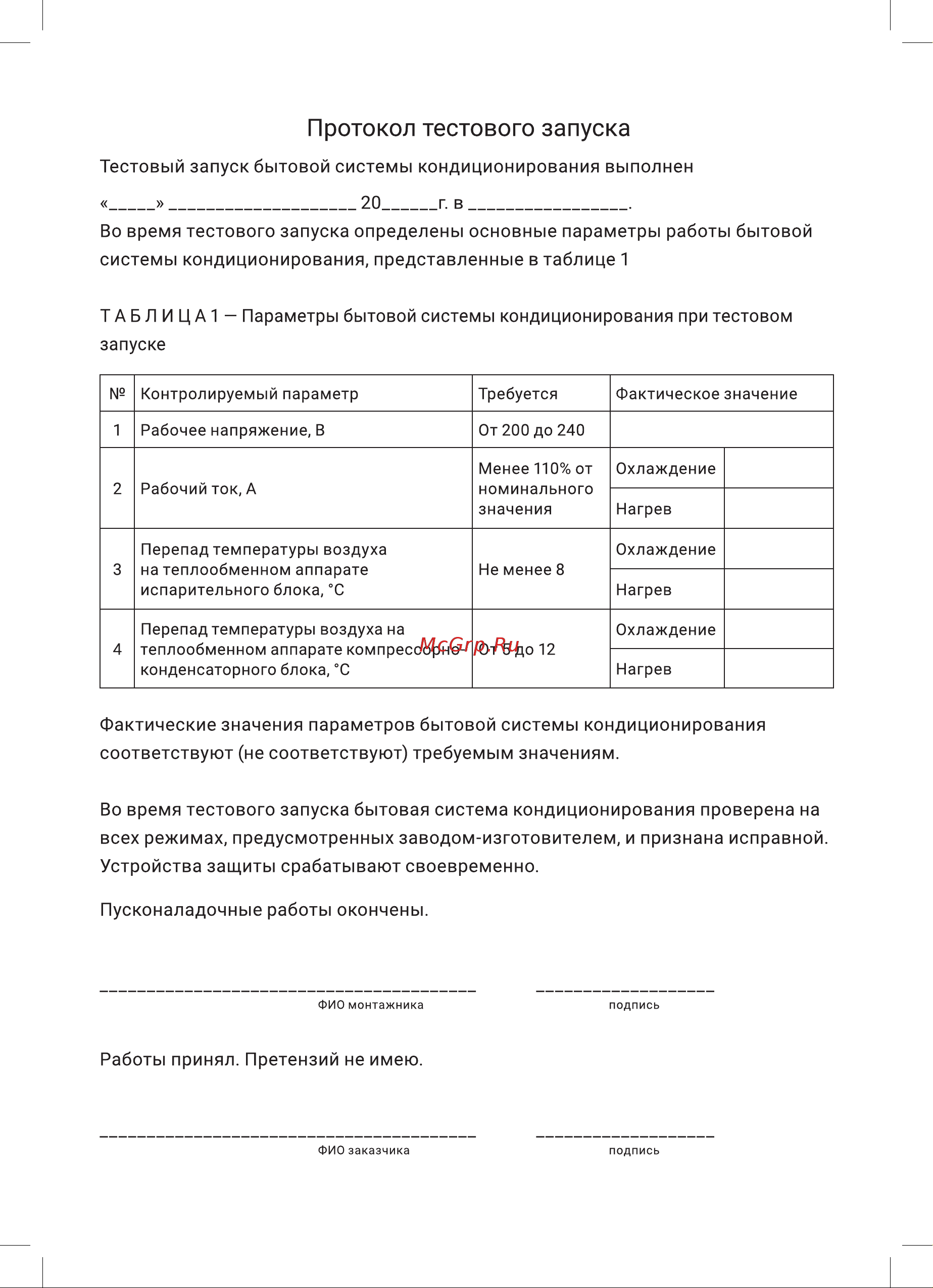 Zanussi ZACS/I-18 HPF/A22/N8 Perfecto DC Inverter [32/44] Протокол тестового запуска