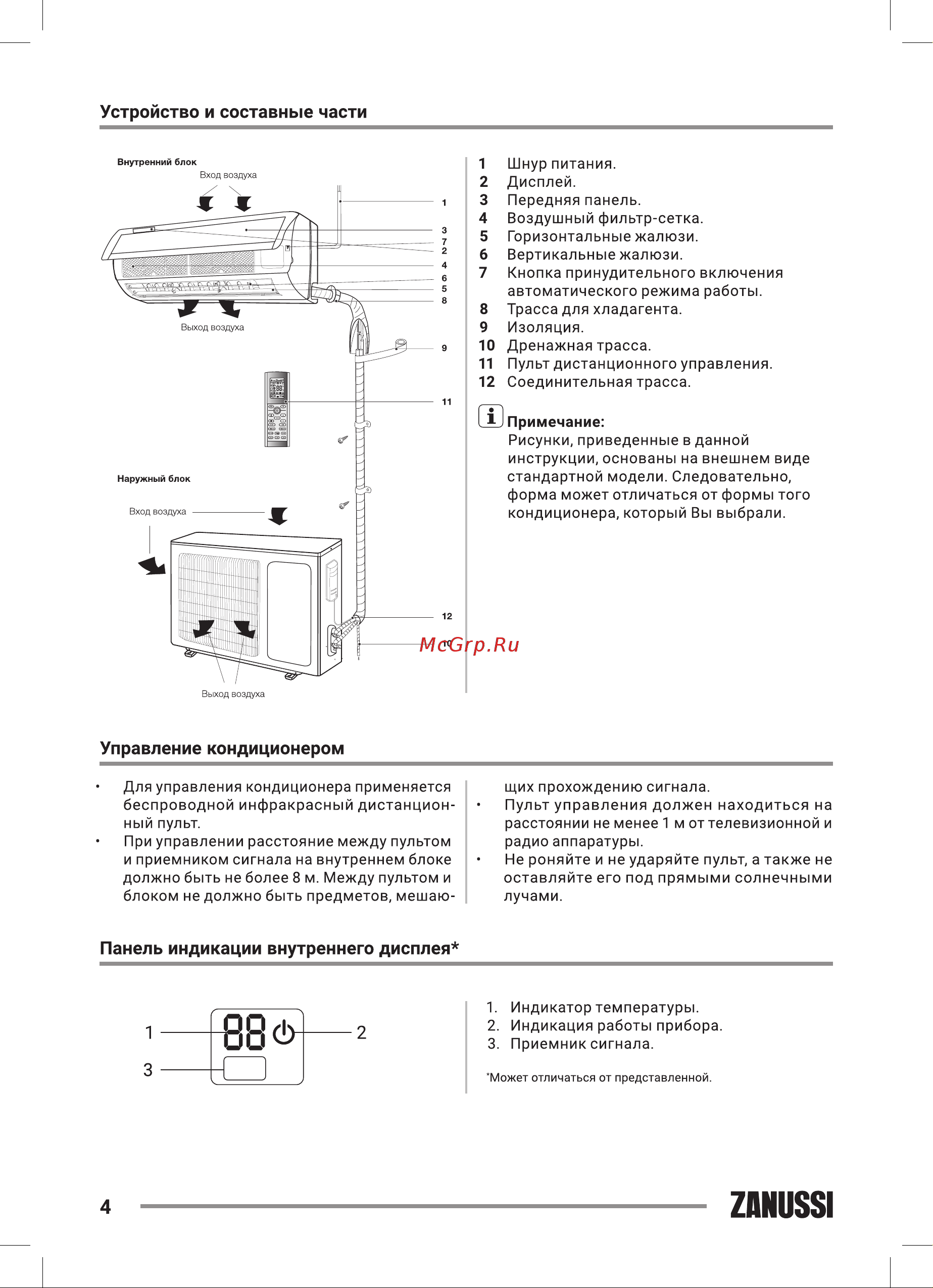 Zanussi ZACS/I-07 HPF/A22/N8 Perfecto DC Inverter [4/44] Zanussi