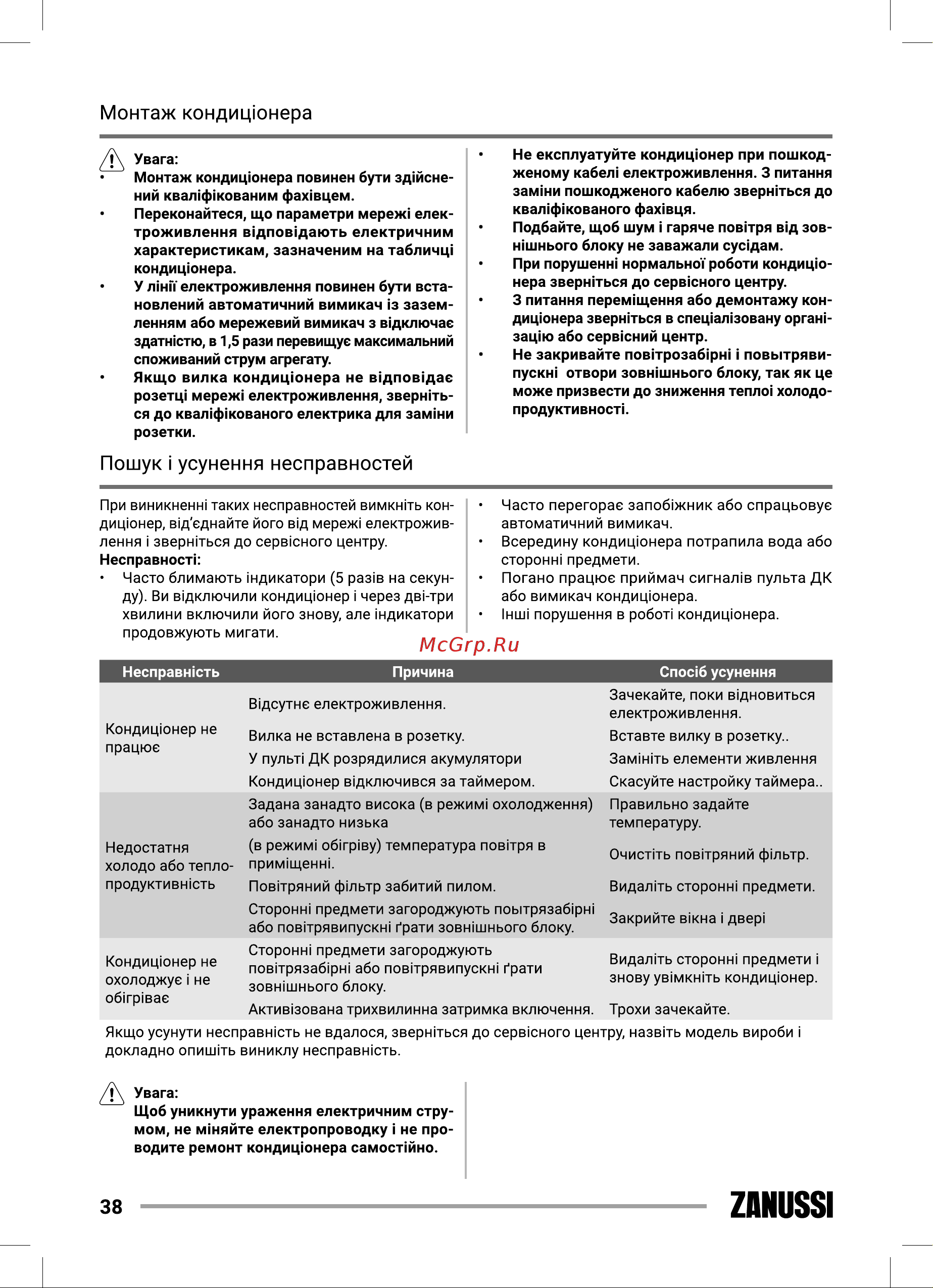 Zanussi ZACS-07 HS/A21/N1 Siena [38/52] Монтаж кондицюнера