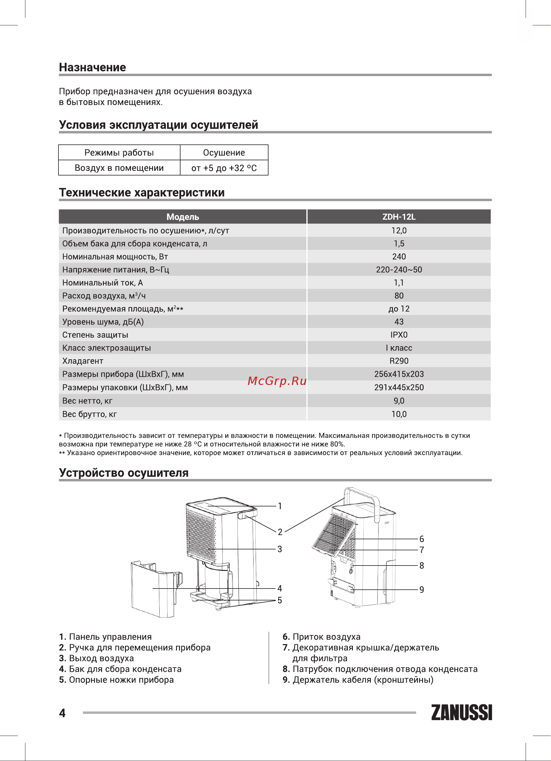 Zanussi ZDH-12L [4/32] Устройство осушителя