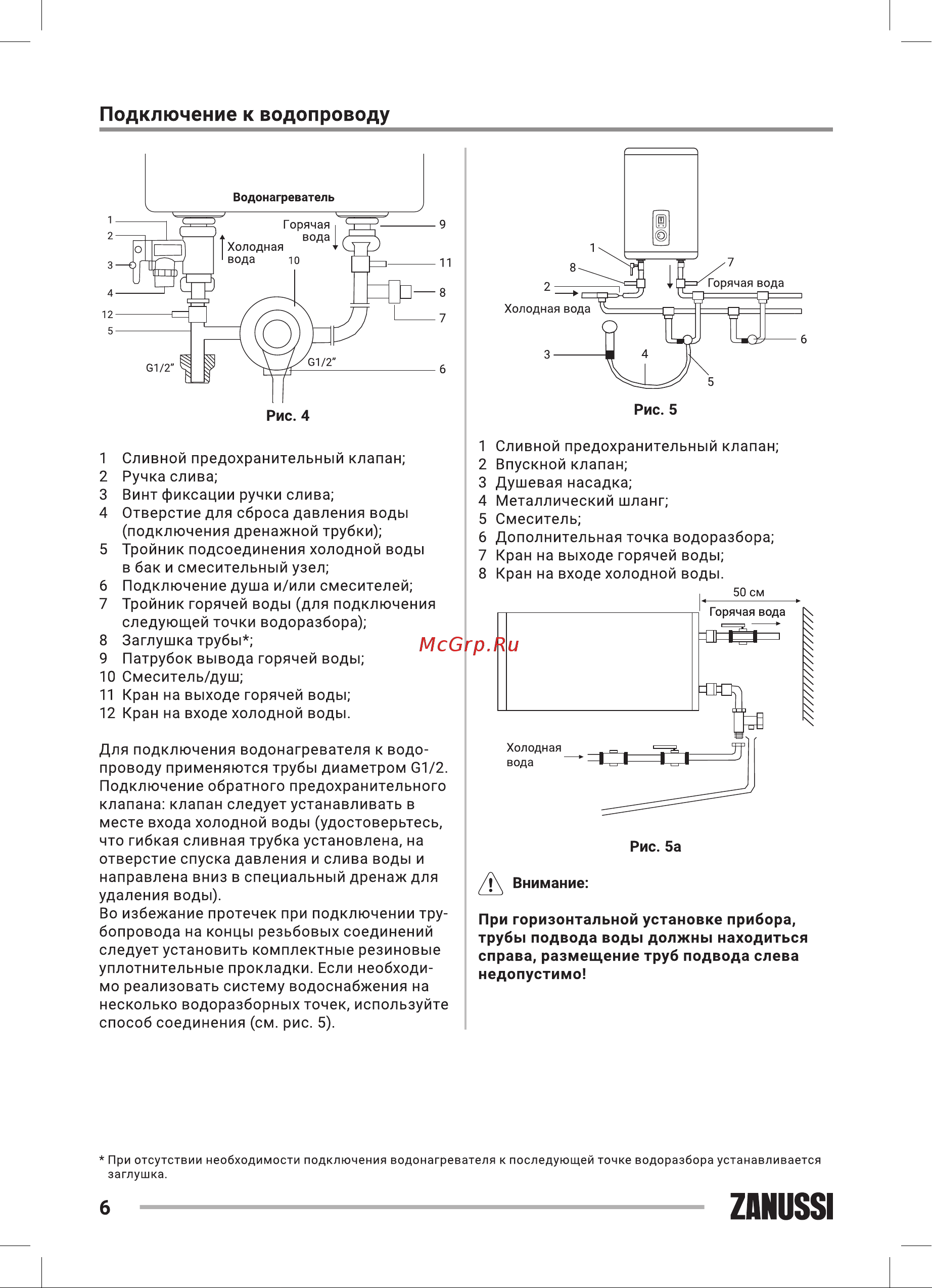 Zanussi ZWH/S 50 Azurro [6/40] Подключение к водопроводу
