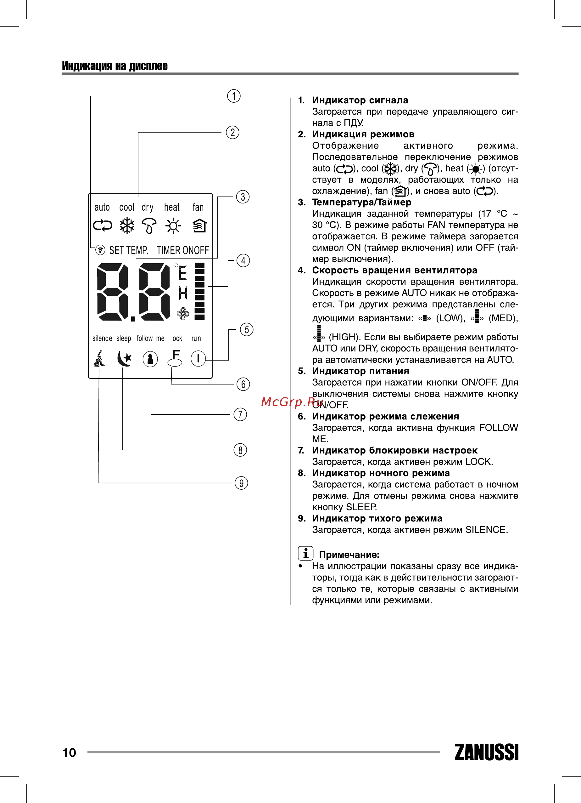 Zanussi ZACU-24 H/ICE/FI/N1 Forte Integro [10/40] Индикация на дисплее