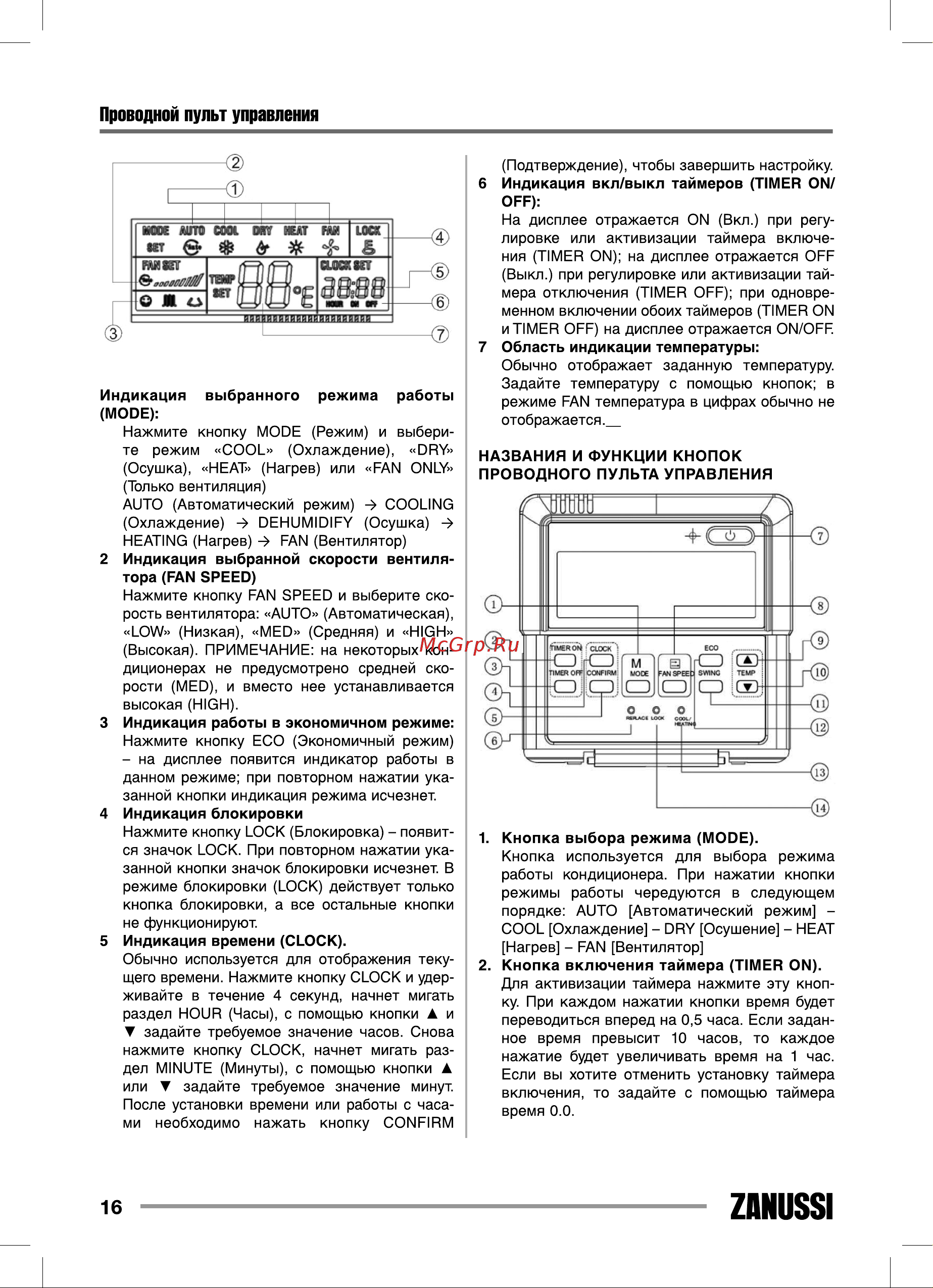 Zanussi ZACU-36 H/ICE/FI/N1 Forte Integro [16/40] Zanussi