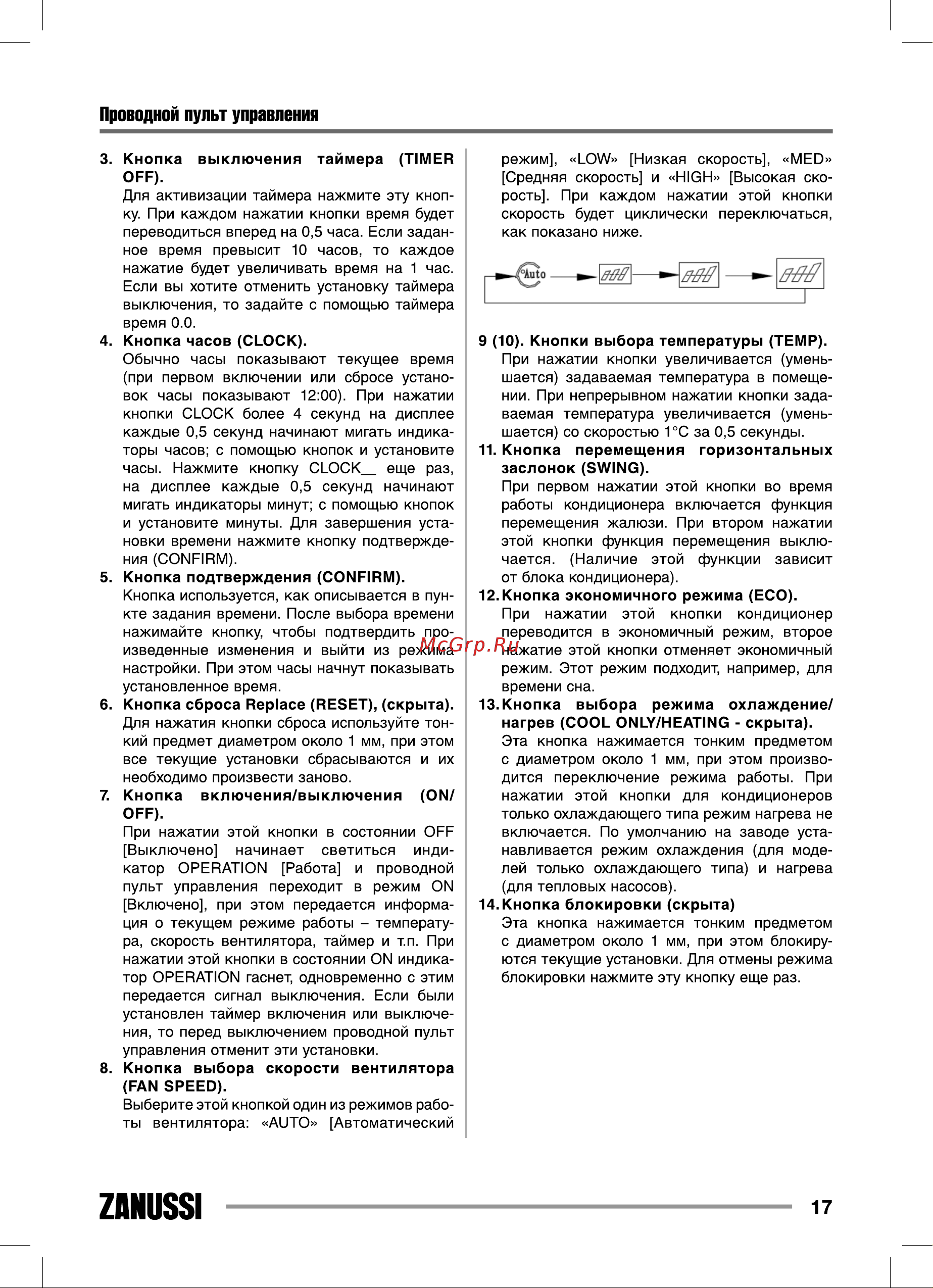 Zanussi ZACU-36 H/ICE/FI/N1 Forte Integro [17/40] Zanussi
