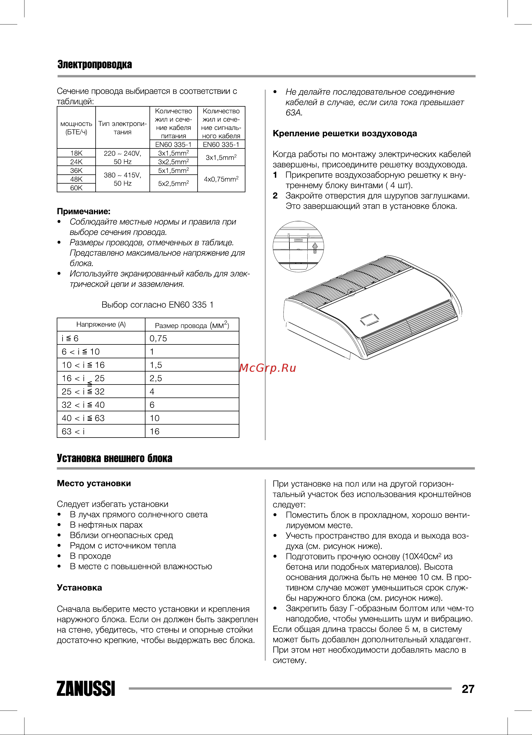 Zanussi ZACU-36 H/ICE/FI/N1 Forte Integro [27/40] Электропроводка