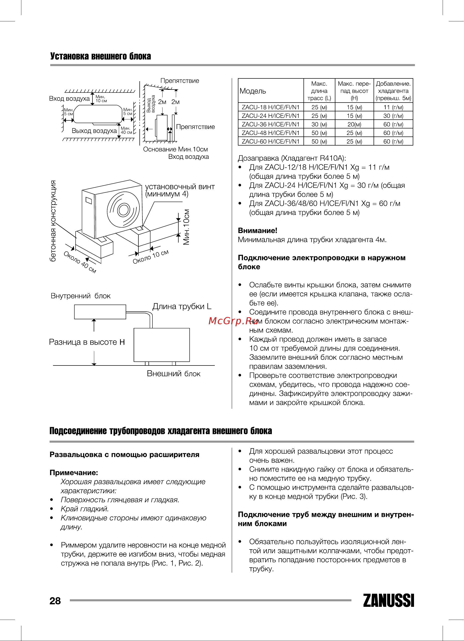 Zanussi ZACU-36 H/ICE/FI/N1 Forte Integro [28/40] Подсоединение трубопроводов хладагента внешнего блока