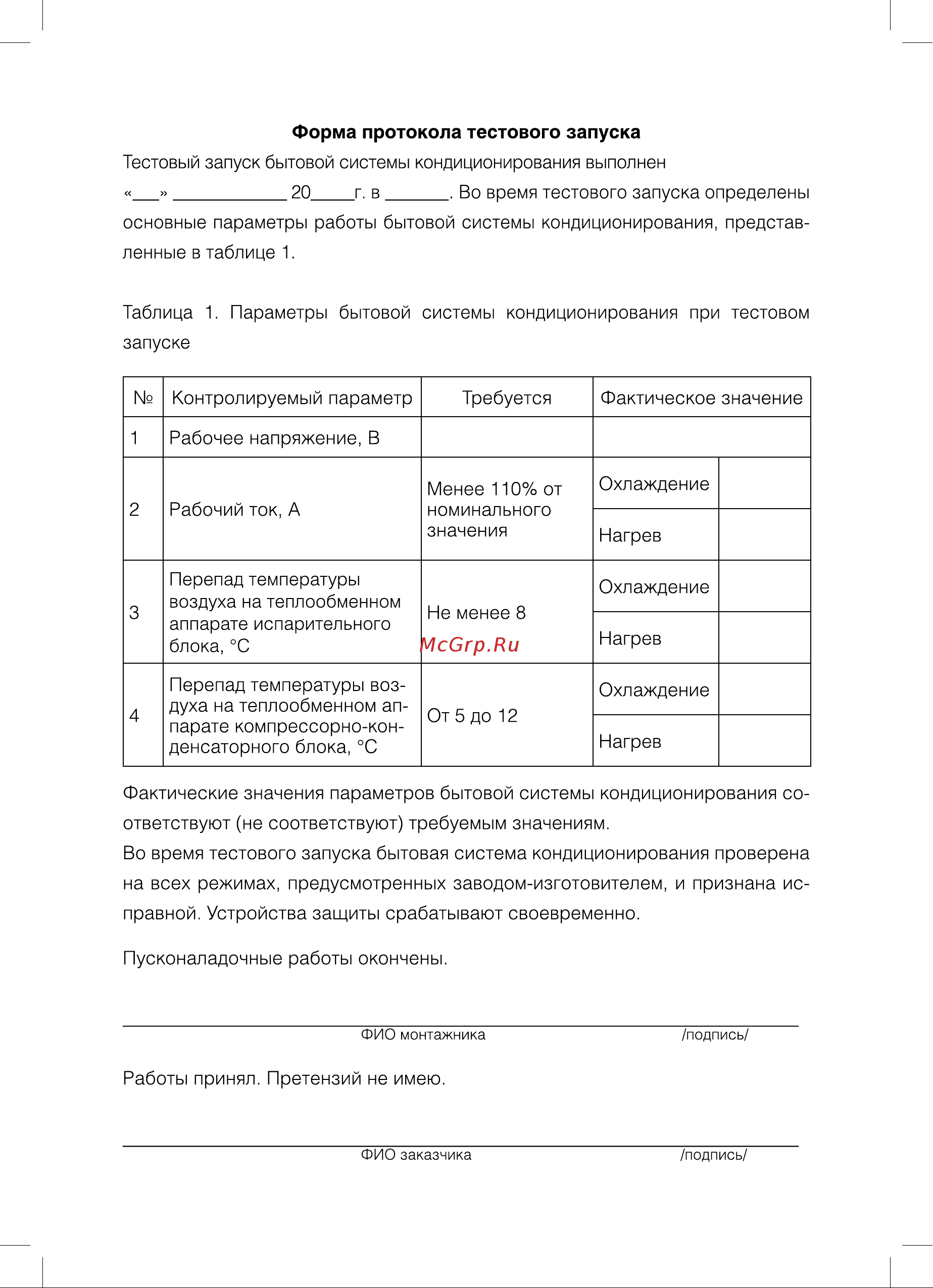 Zanussi ZACU-36 H/ICE/FI/N1 Forte Integro [35/40] Форма протокола тестового запуска