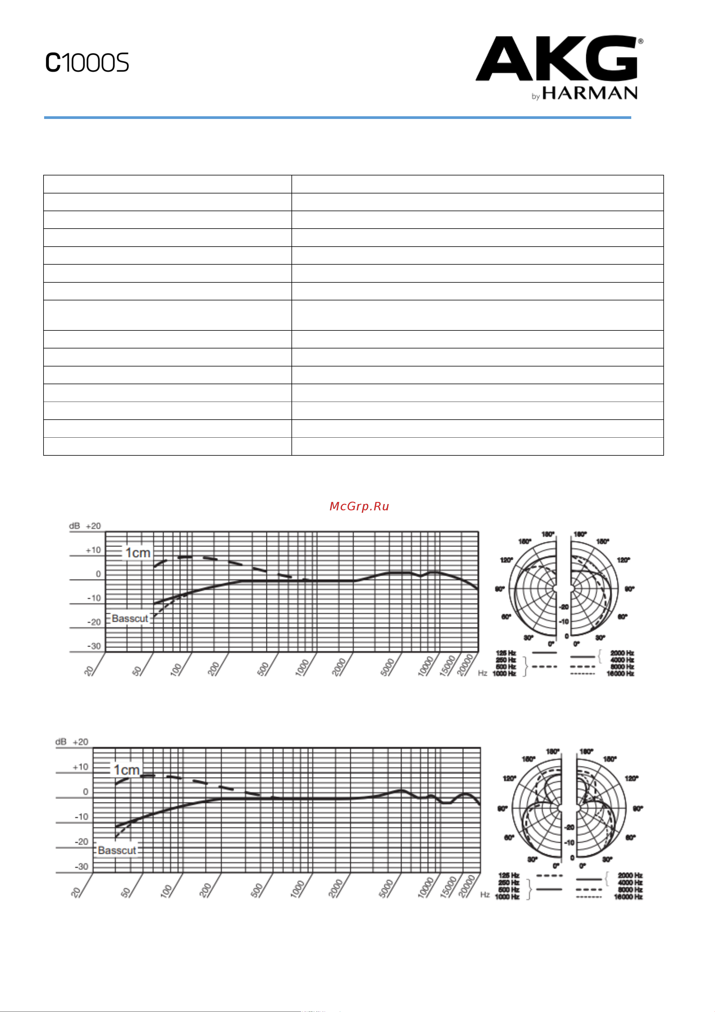 AKG C1000 S [8/8] Технические характеристики