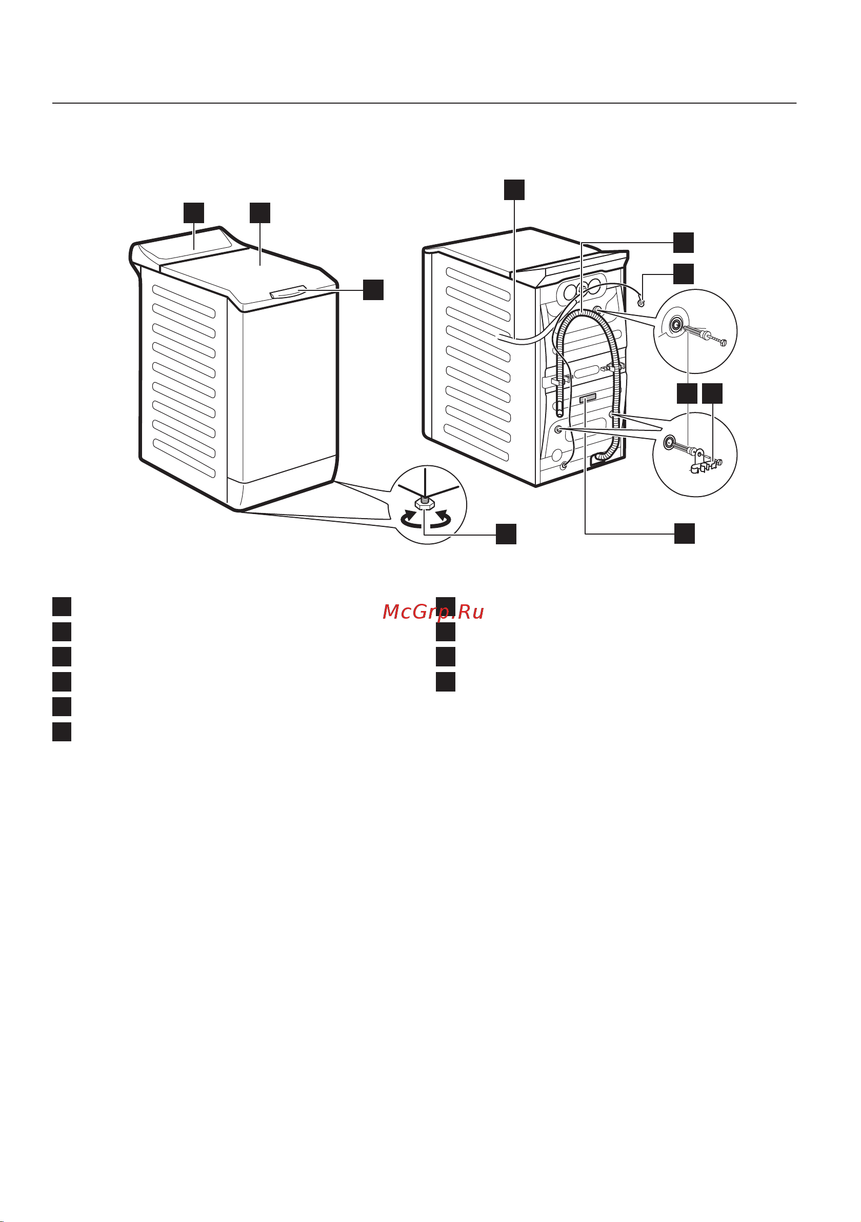 Zanussi ZWY60827CI [6/28] Описание прибора