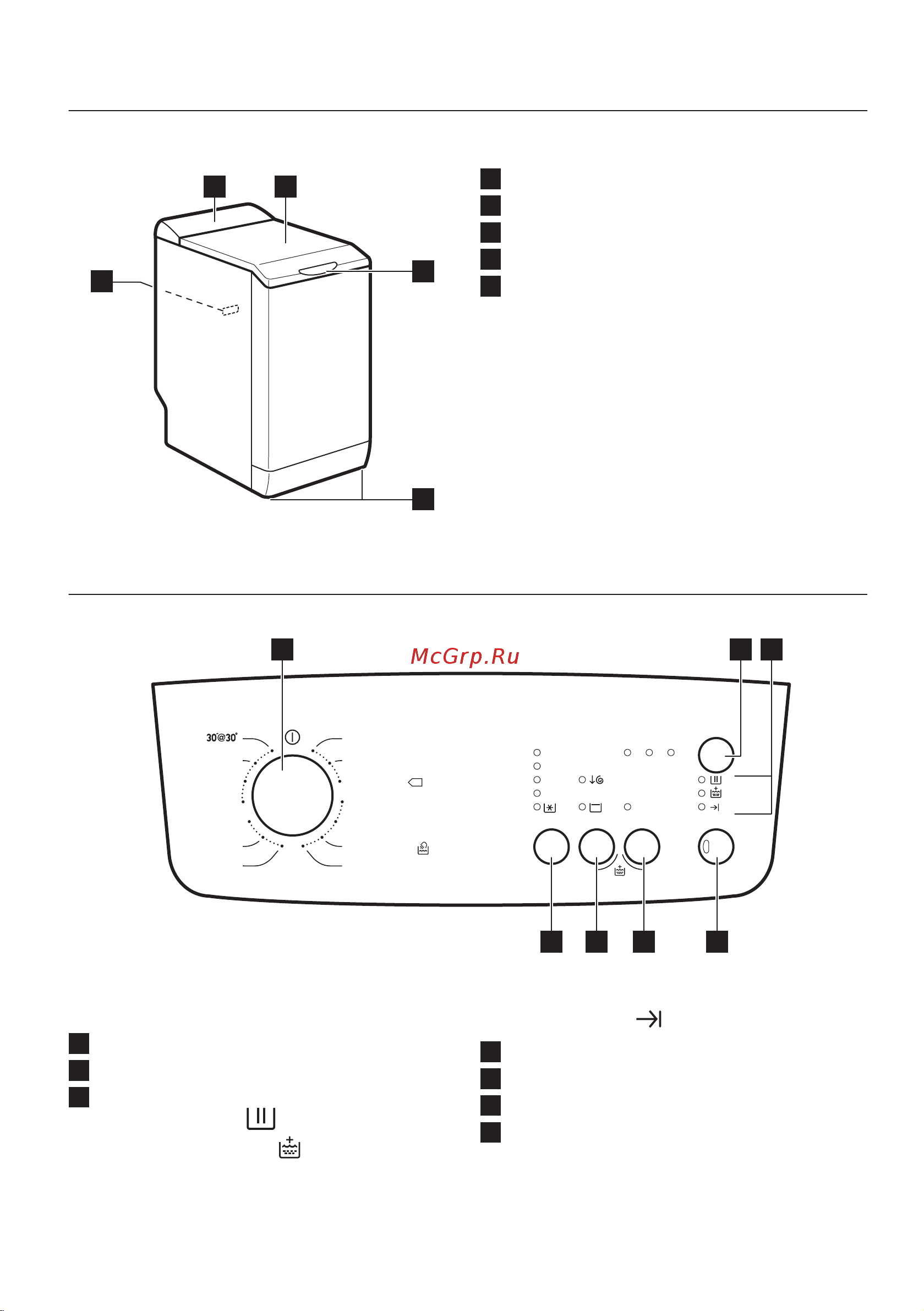 Zanussi ZWY60823CI [5/40] Құрылғының жалпы көрінісі