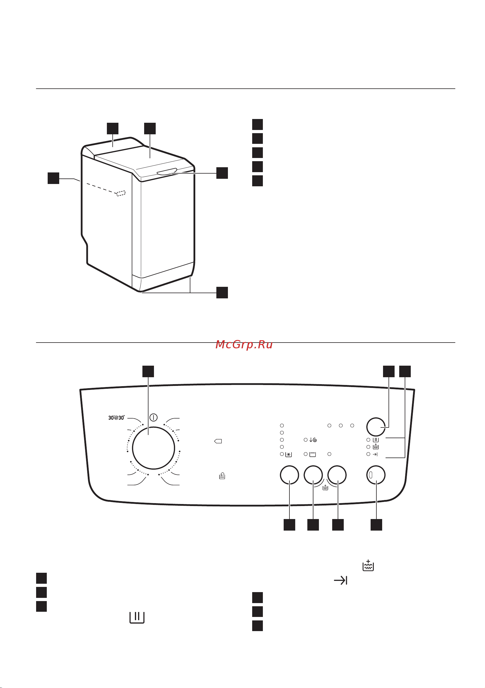 Zanussi ZWY61023CI [5/40] Құрылғының жалпы көрінісі