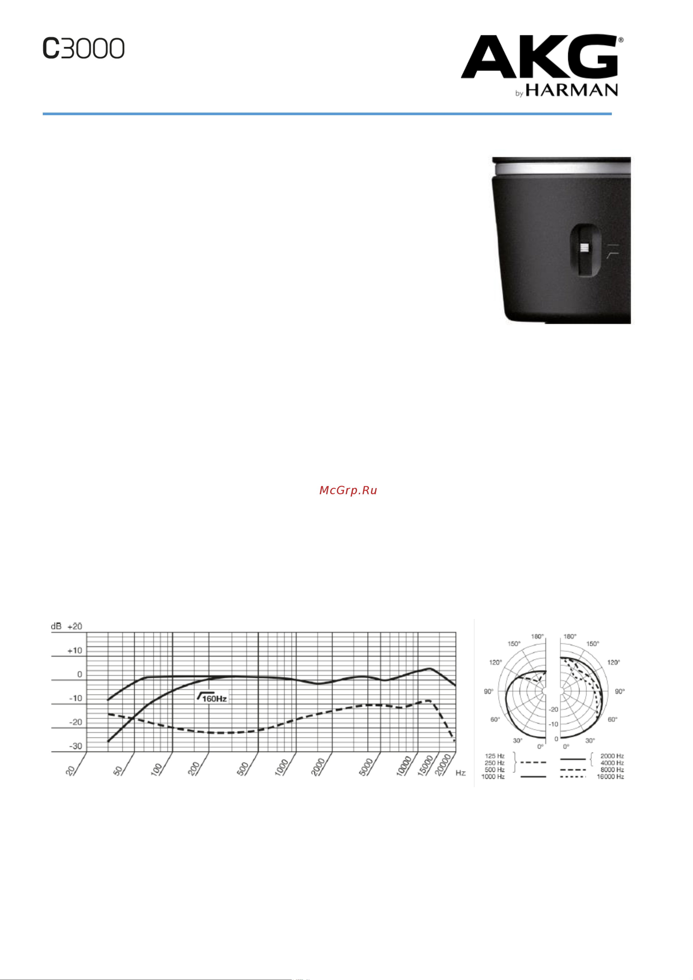 AKG C3000 [4/5] Частотная характеристика и полярная диаграмма