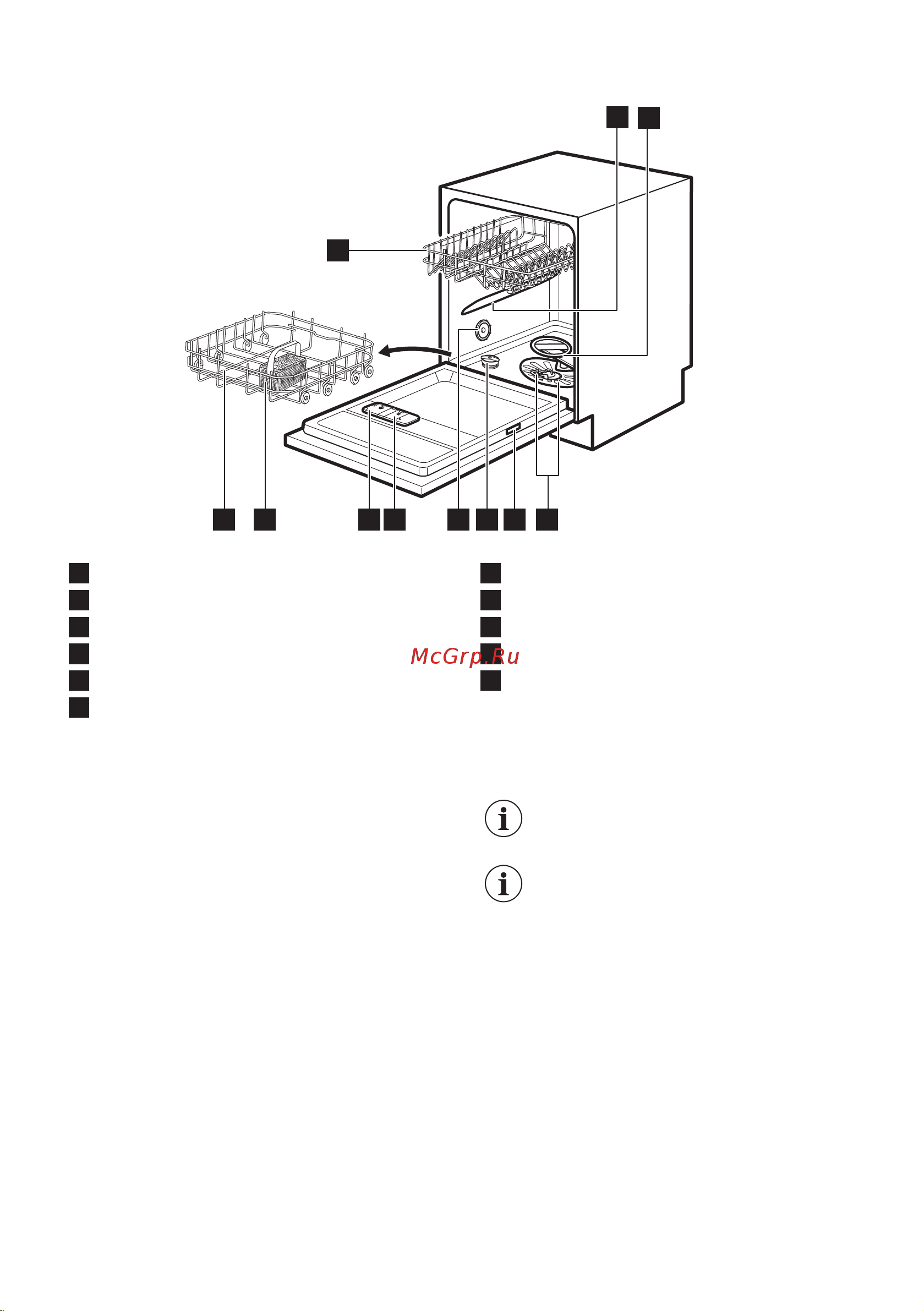 Zanussi ZDLN5531 [27/48] Beam on floor