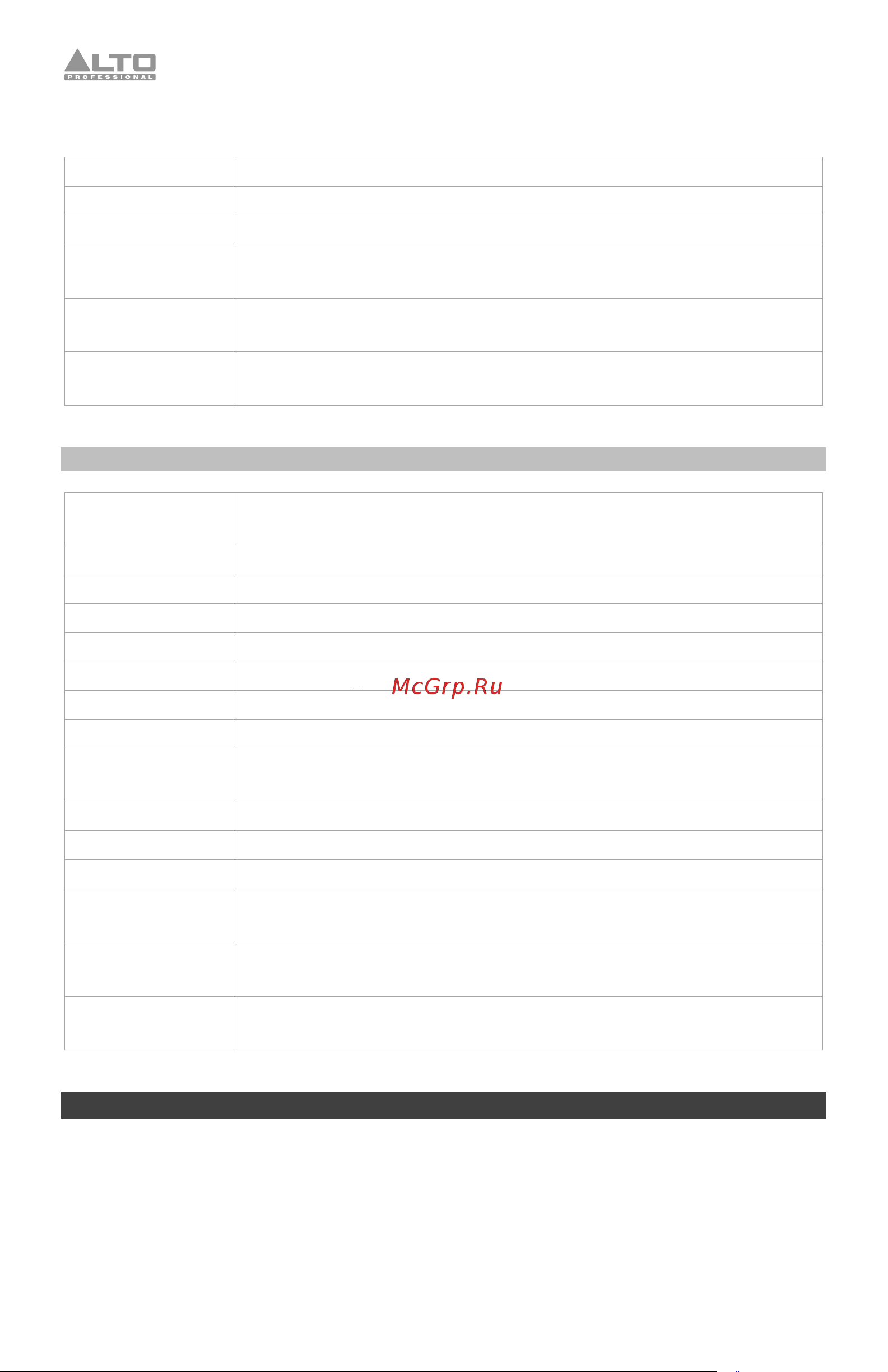 Alto TS 210 [25/27] Trademarks and licenses
