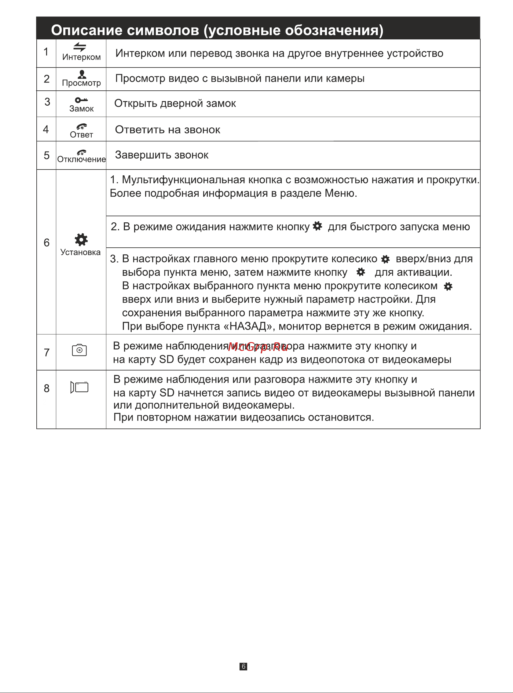 J2000 DF-ДИАНА (белый) 4