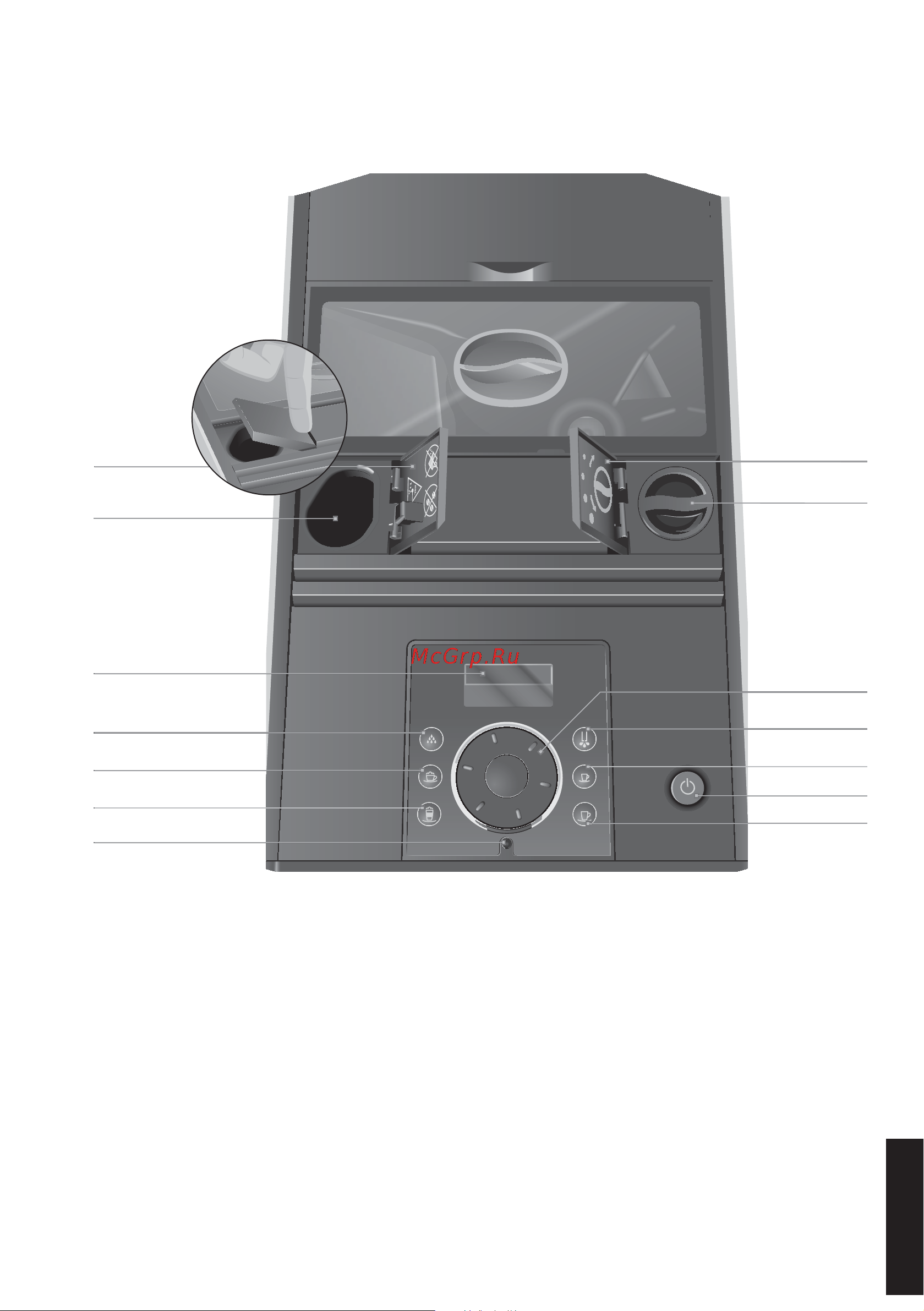 Jura IMPRESSA A5 One Touch Руководство пользователя онлайн [5/34] 636752
