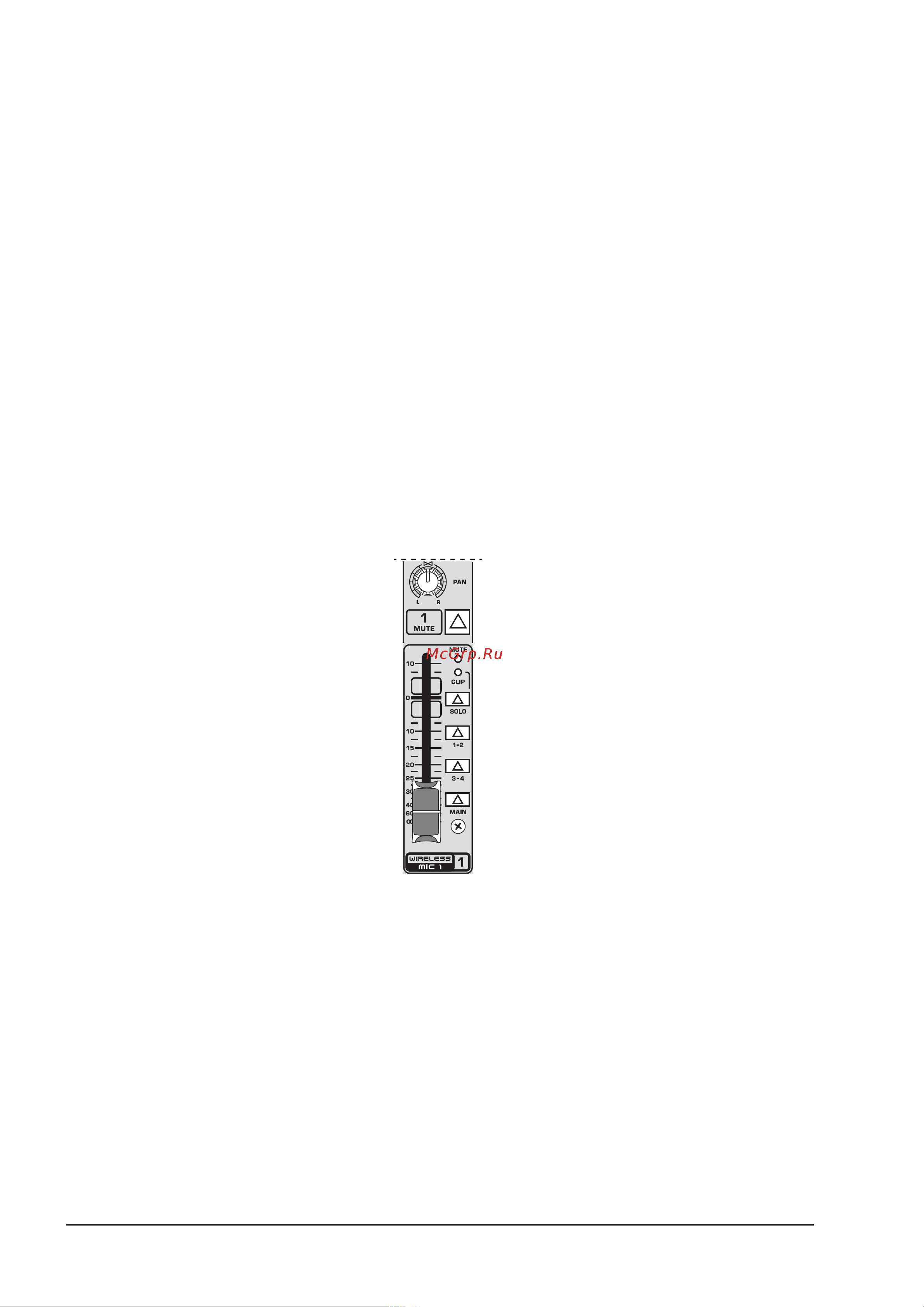 Behringer XENYX QX2442USB [10/42] Переключатели маршрутизации solo mute регулятор pan и фейдер канала