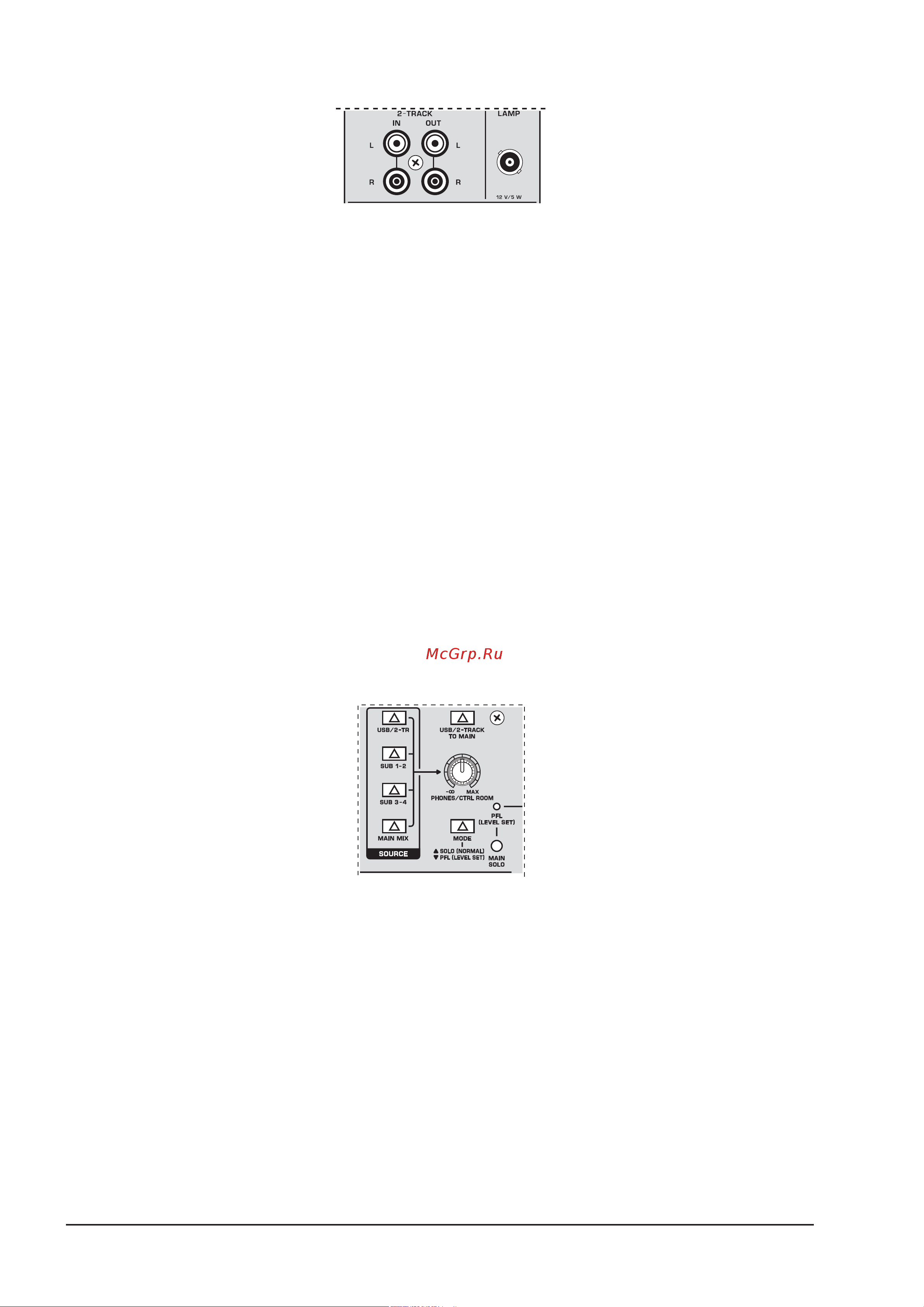 Behringer XENYX QX1832USB [18/42] Usb 2 tr