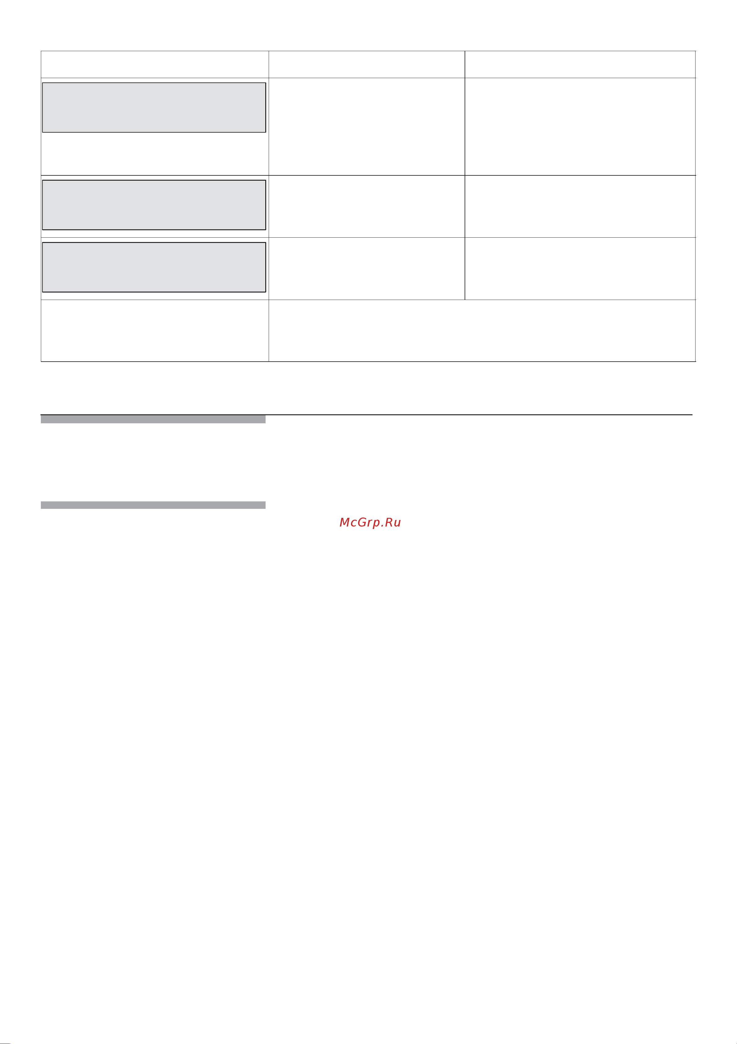 Bosch TCA6709 [21/156] Rengoring