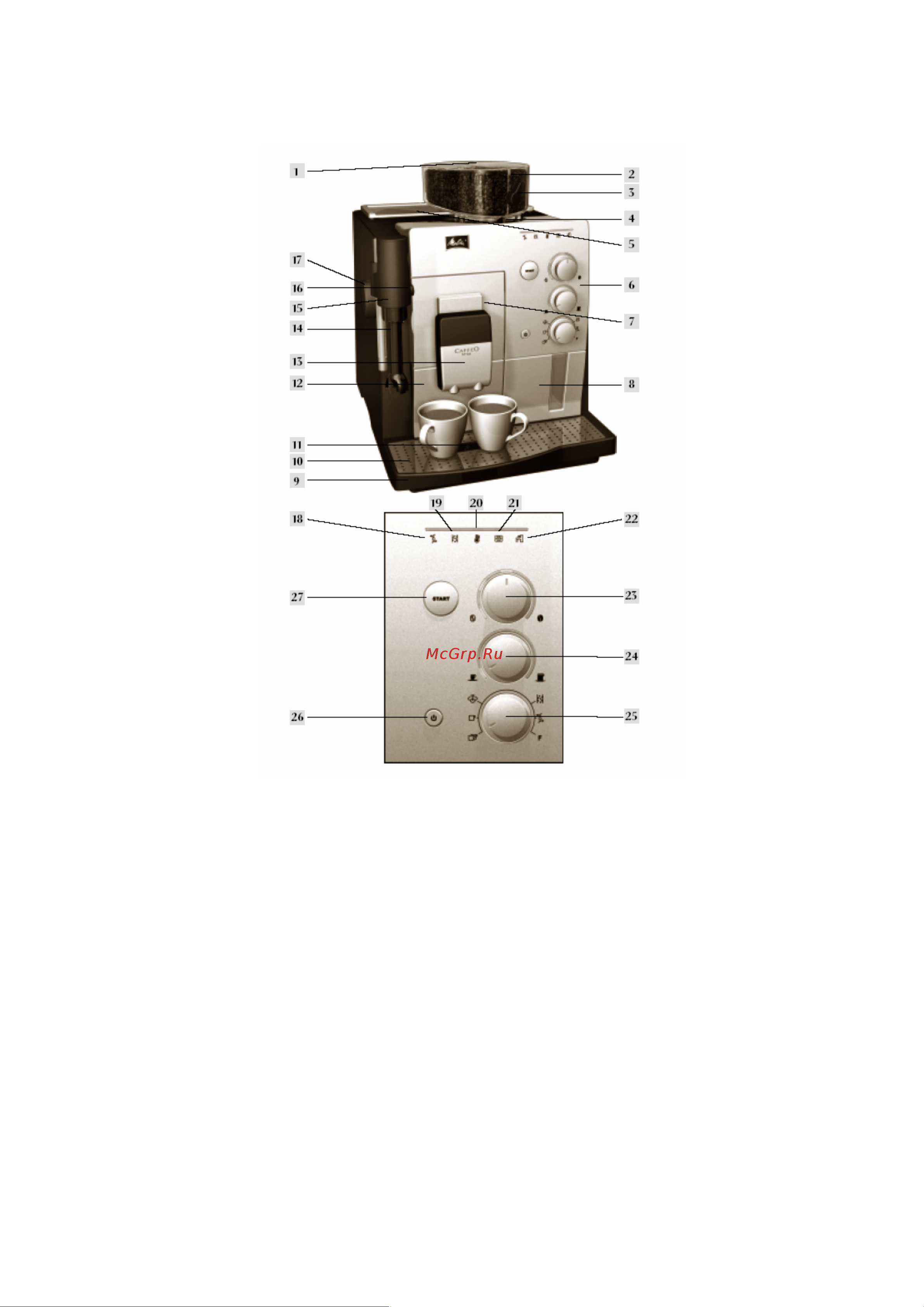 Melitta Caffeo 64 Руководство пользователя онлайн [2/18] 636787