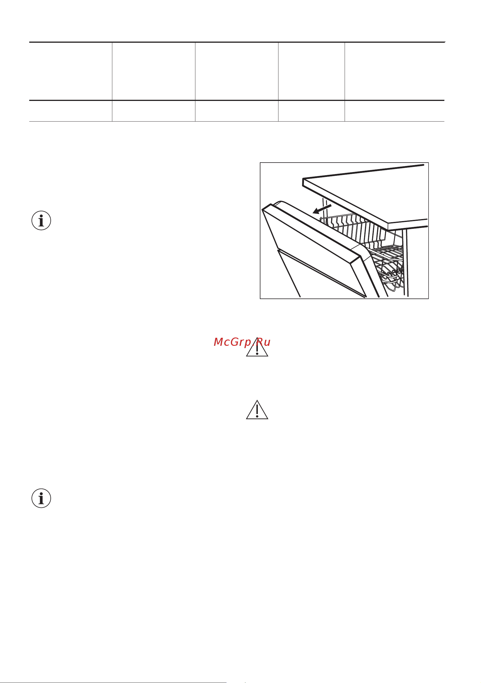 Zanussi ZDLN2621 [10/48] Klarspülmittelnachfüllanzeige
