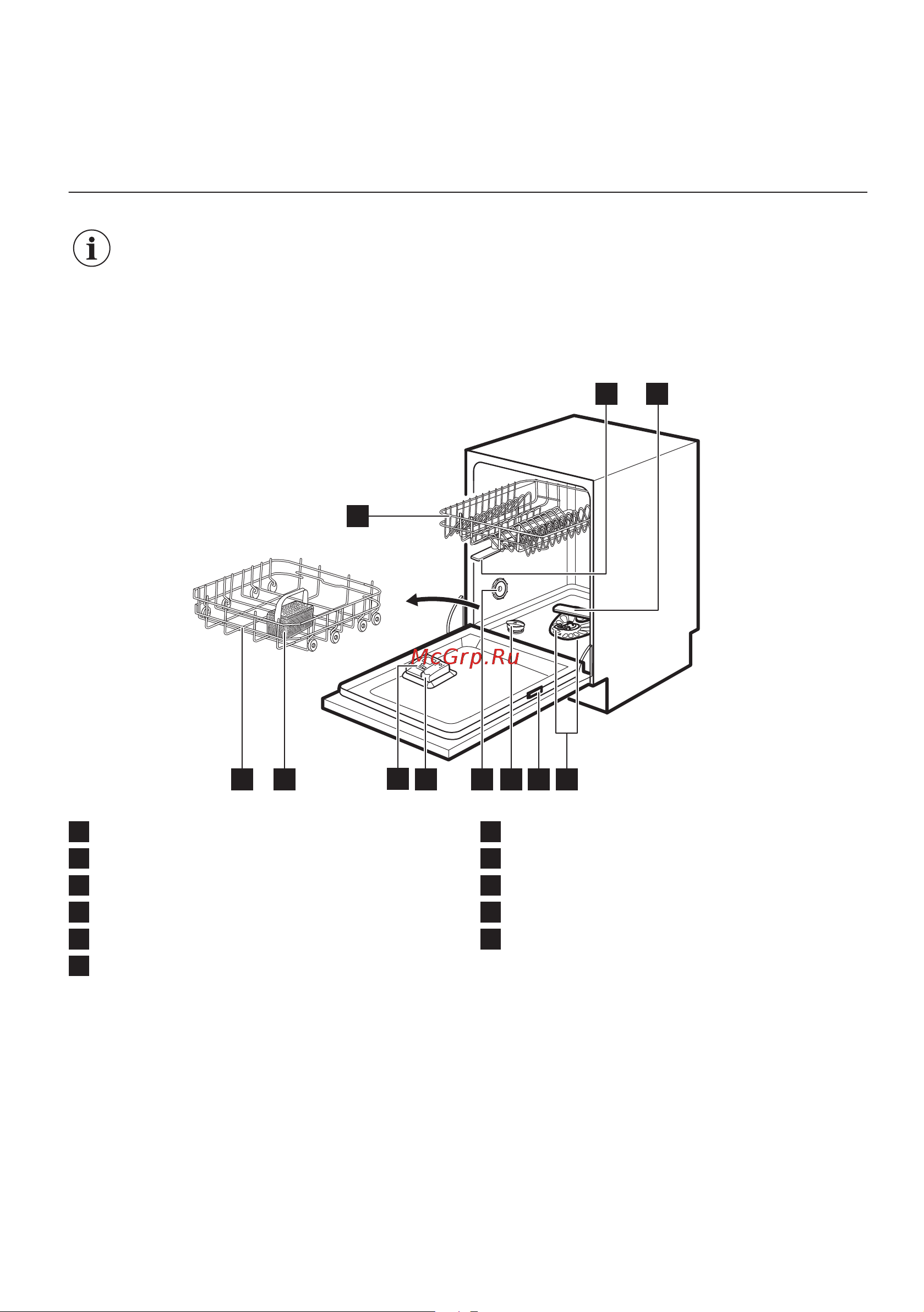 Zanussi ZSLN2211 [5/52] 3 7 8 10 9 5 6