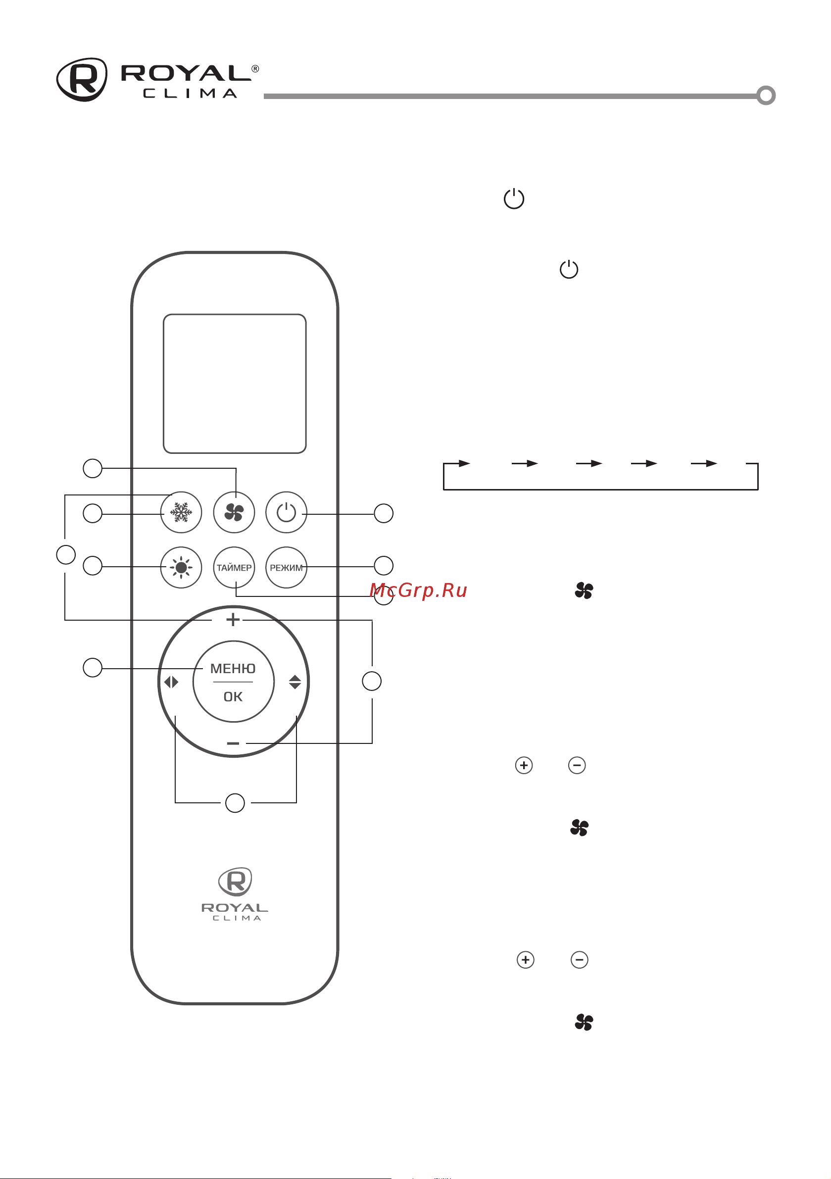 Royal Clima SPARTA DC EU Inverter RCI-SAX35HN [12/44] Управление кондиционером