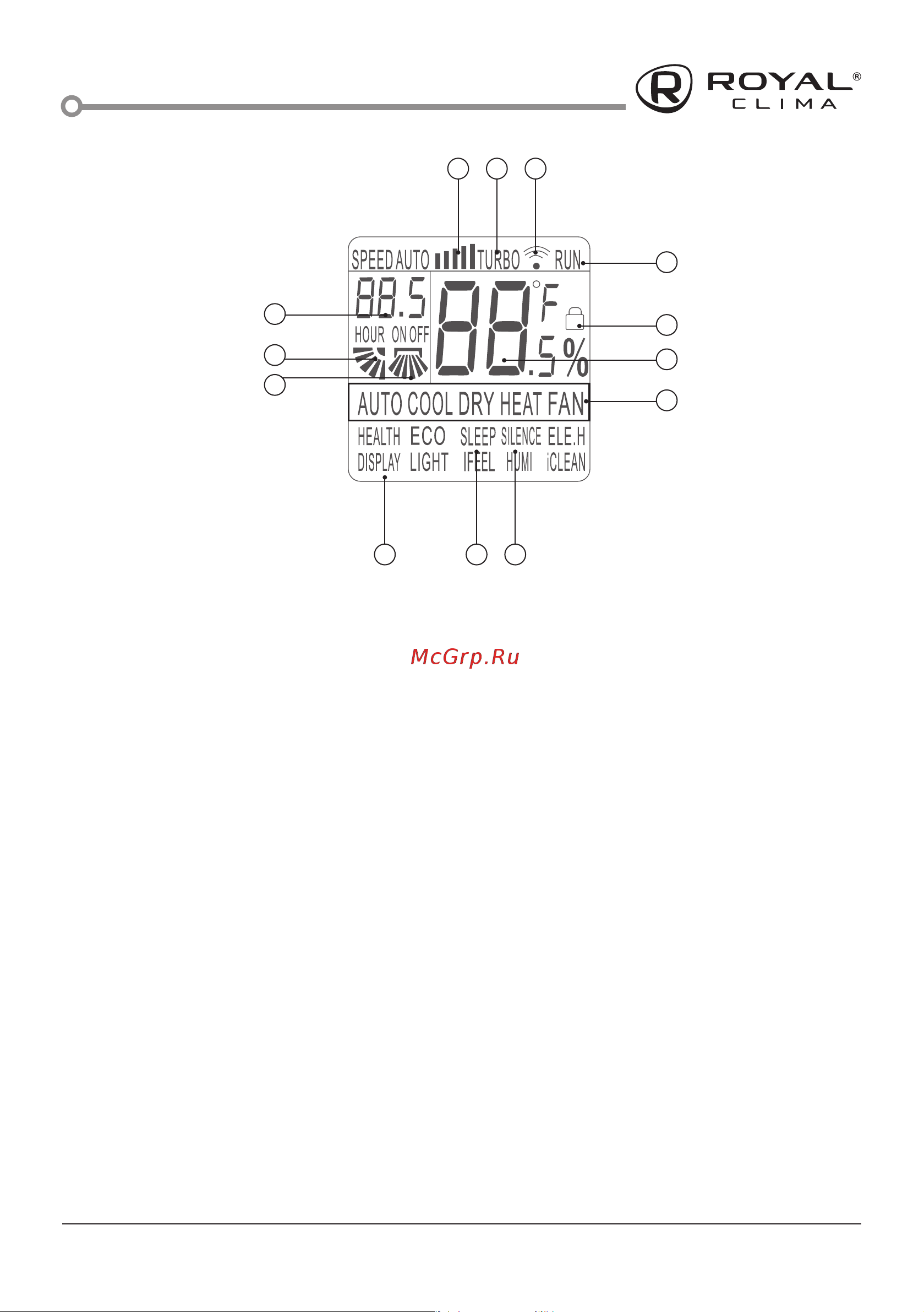 Royal Clima RCI-SAX35HN/IN/RCI-SAX35HN/OUT Инструкция по эксплуатации онлайн [15/44] 844881