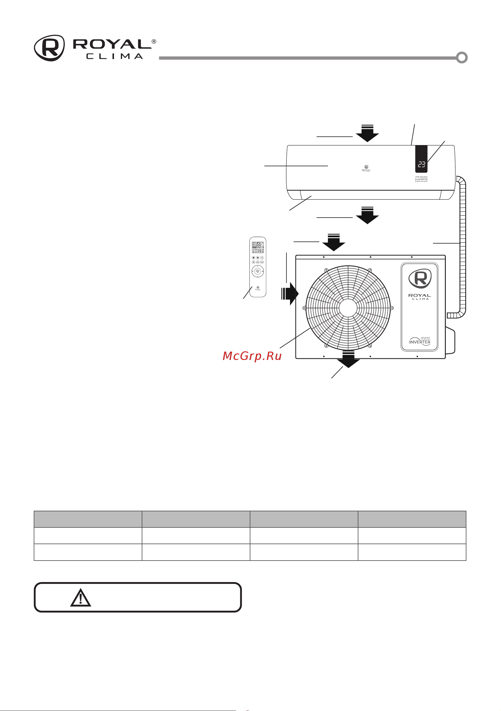Royal Clima SPARTA DC EU Inverter RCI-SAX35HN [6/44] Условия эксплуатации кондиционера