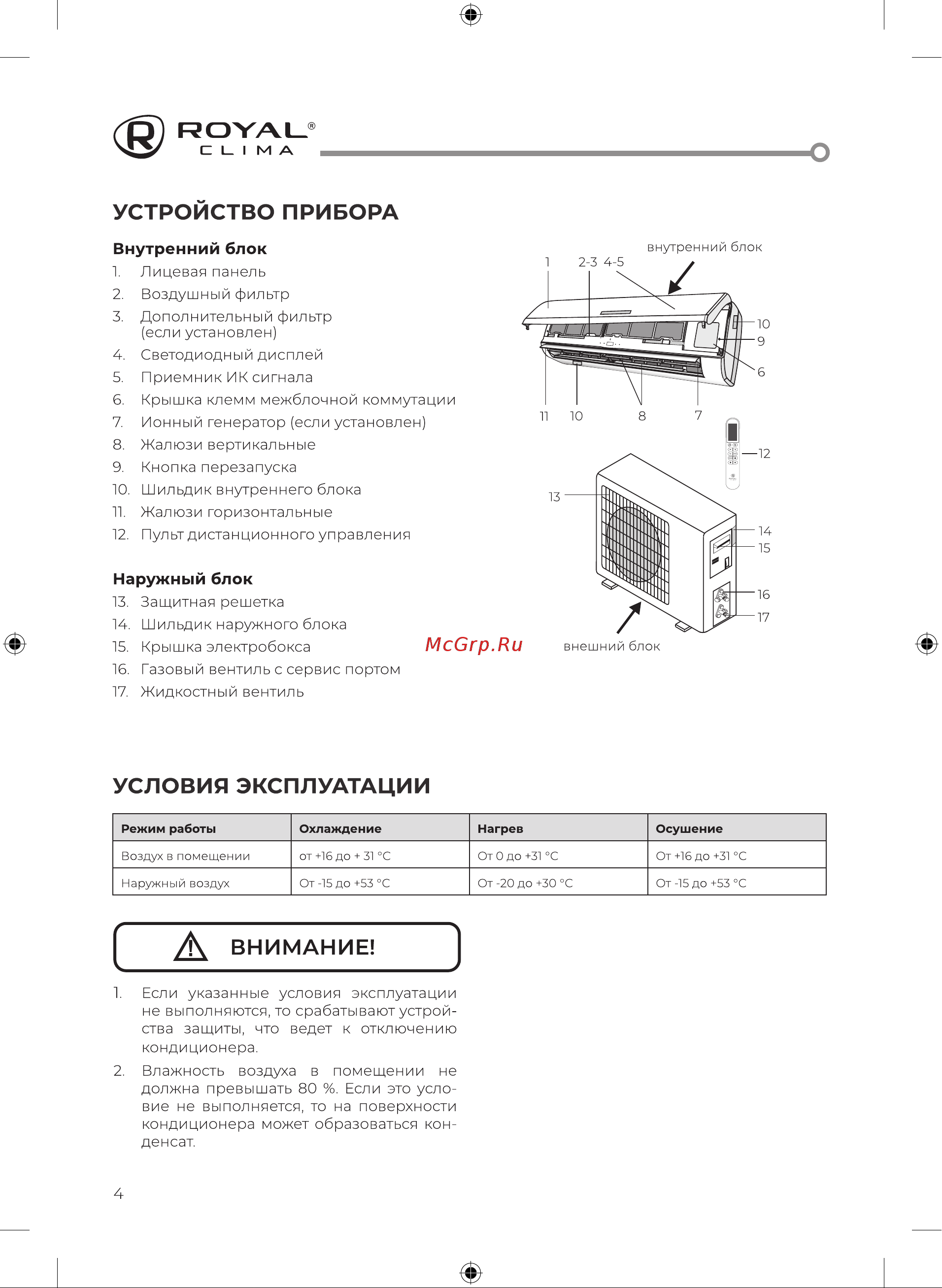 Royal Clima PERFETTO DC EU Inverter RCI-PF40HN [6/48] Устройство прибора