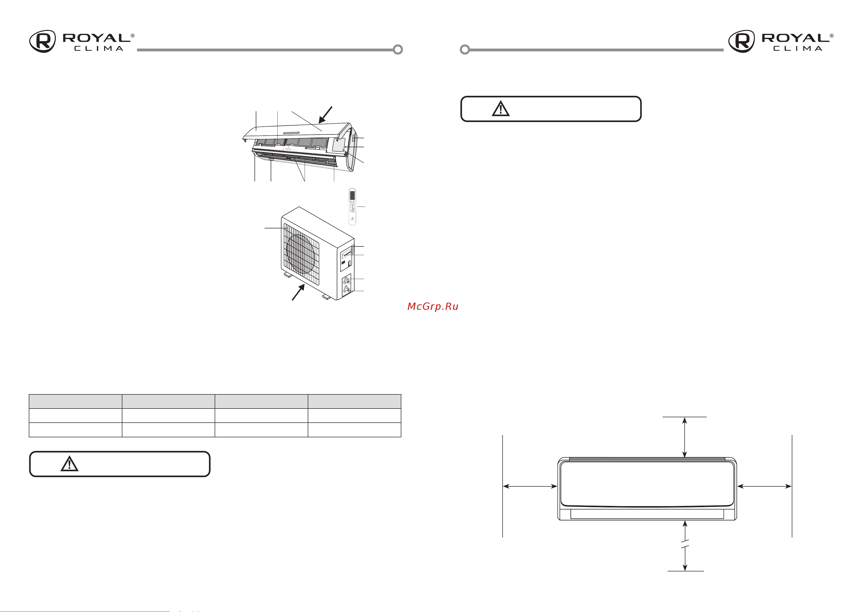 Royal Clima ATTICA NERO Inverter RCI-AN35HN [4/23] Внутренний блок