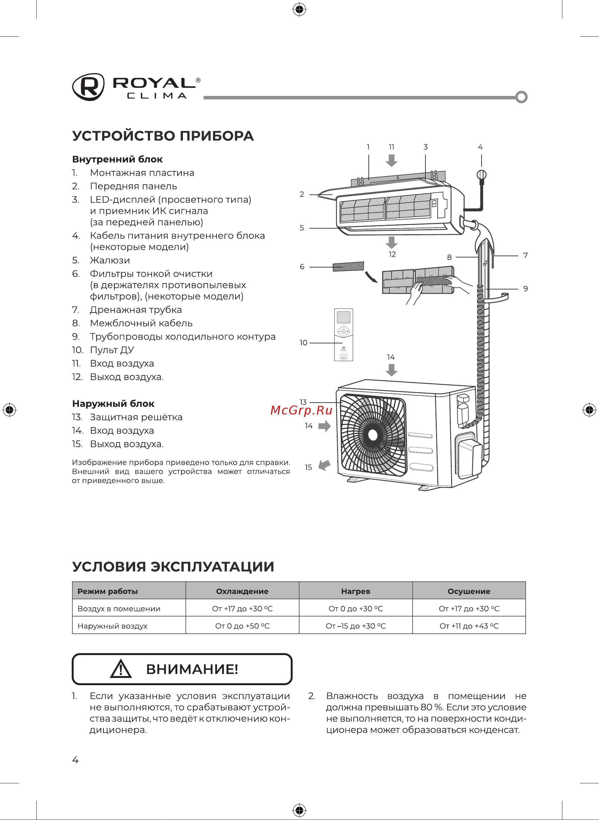 Royal Clima TRIUMPH Inverter RCI-TWN22HN [6/52] Условия эксплуатации