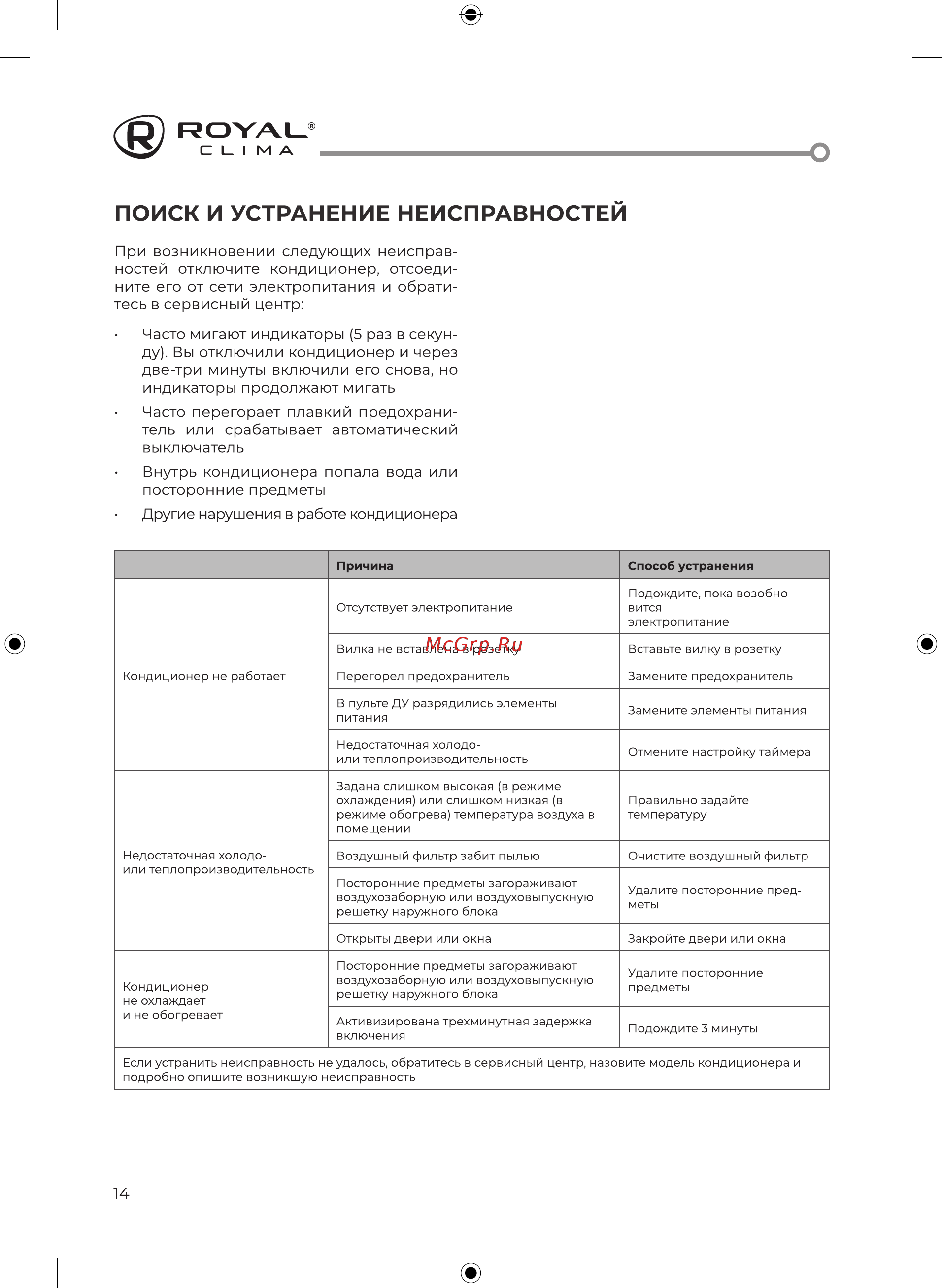 Royal Clima RCI-RN40HN [14/32] При возникновении следующих неисправ