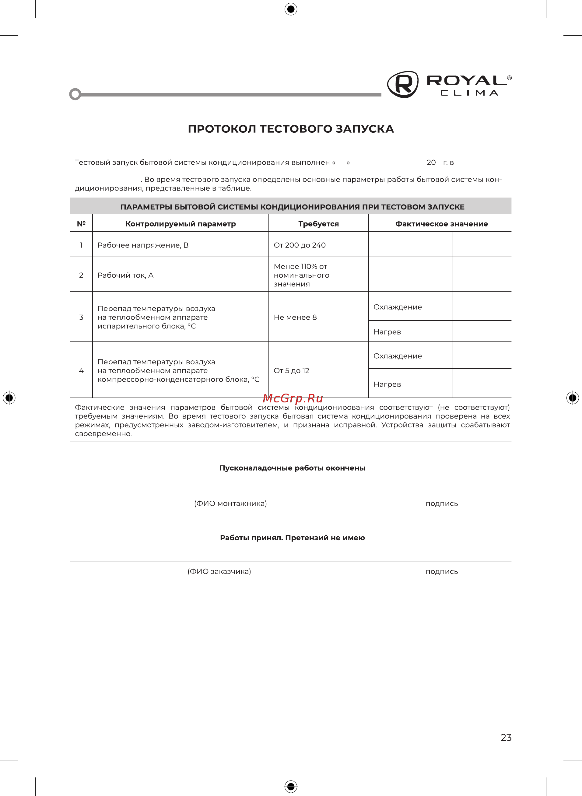 Royal Clima RENAISSANCE DC EU Inverter RCI-RN40HN [23/32] Протокол тестового запуска