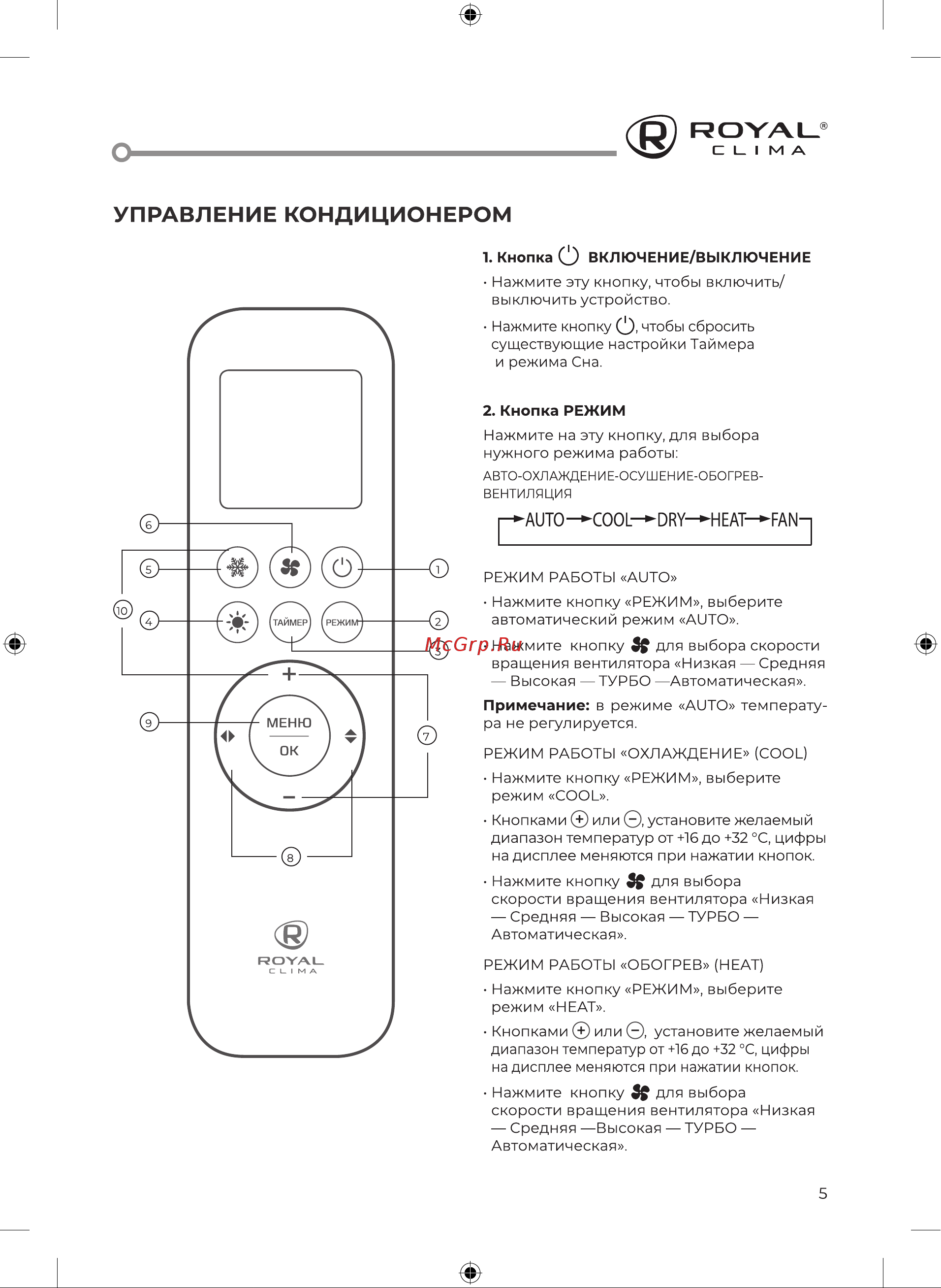 Royal Clima RCI-RN40HN [5/32] Управление кондиционером