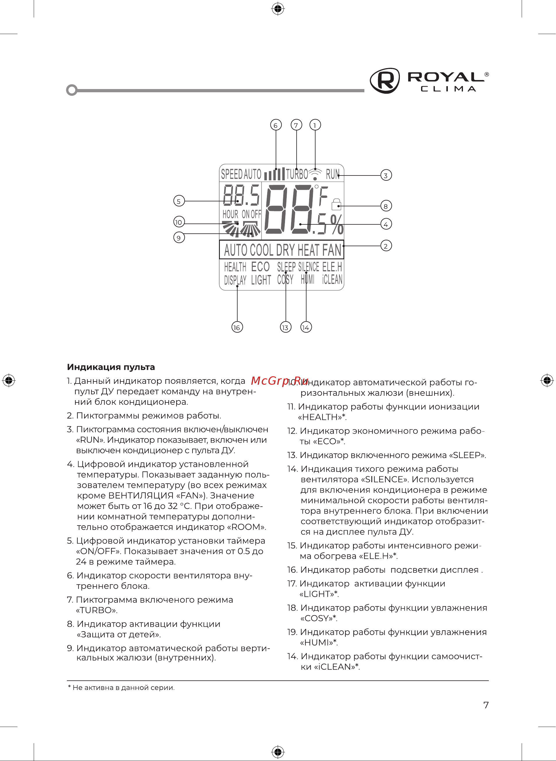 Royal Clima RENAISSANCE DC EU Inverter RCI-RN40HN [7/32] Индикация пульта