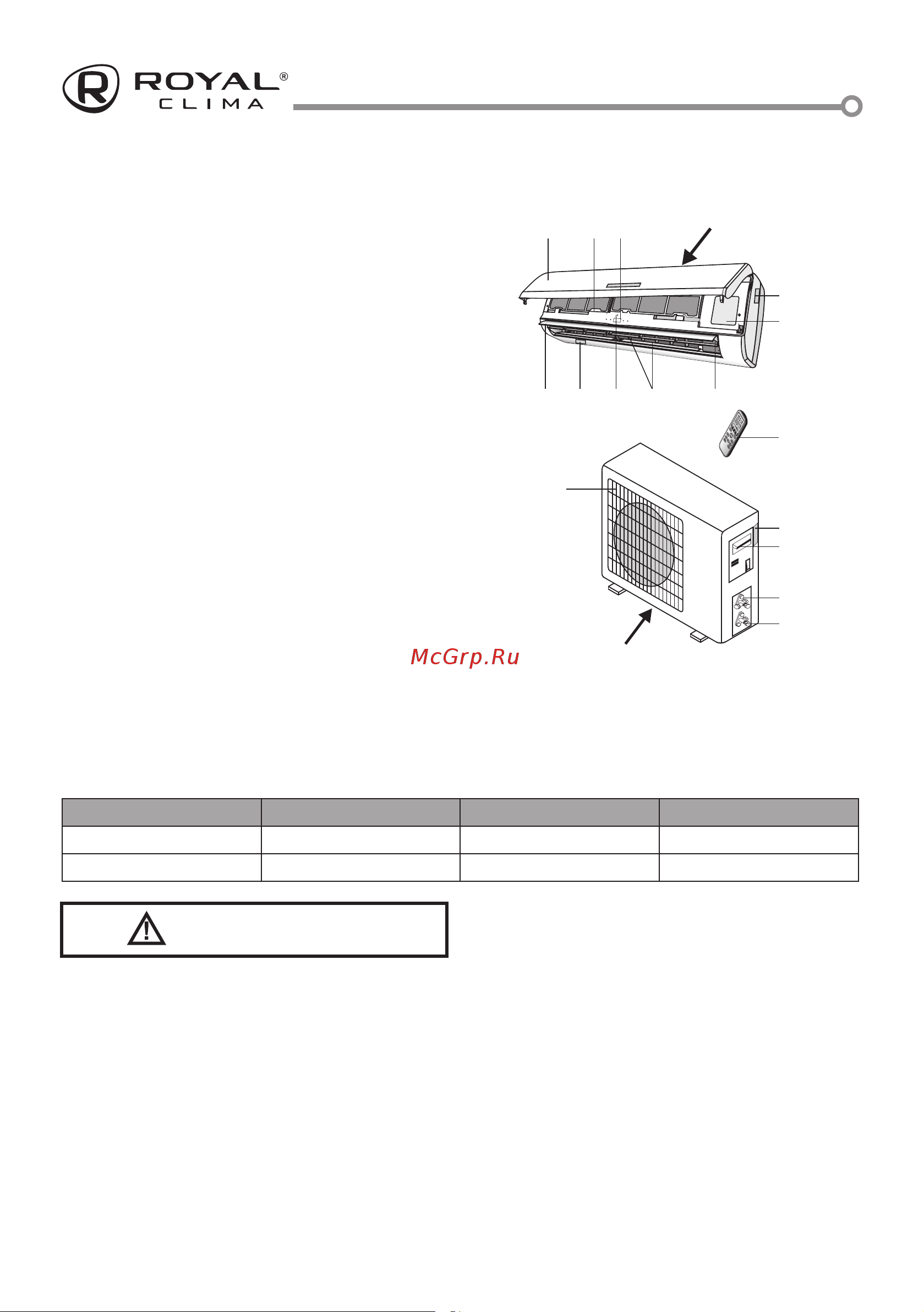Royal Clima GLORIA Inverter RCI-G29HN [6/34] Условия эксплуатации кондиционера