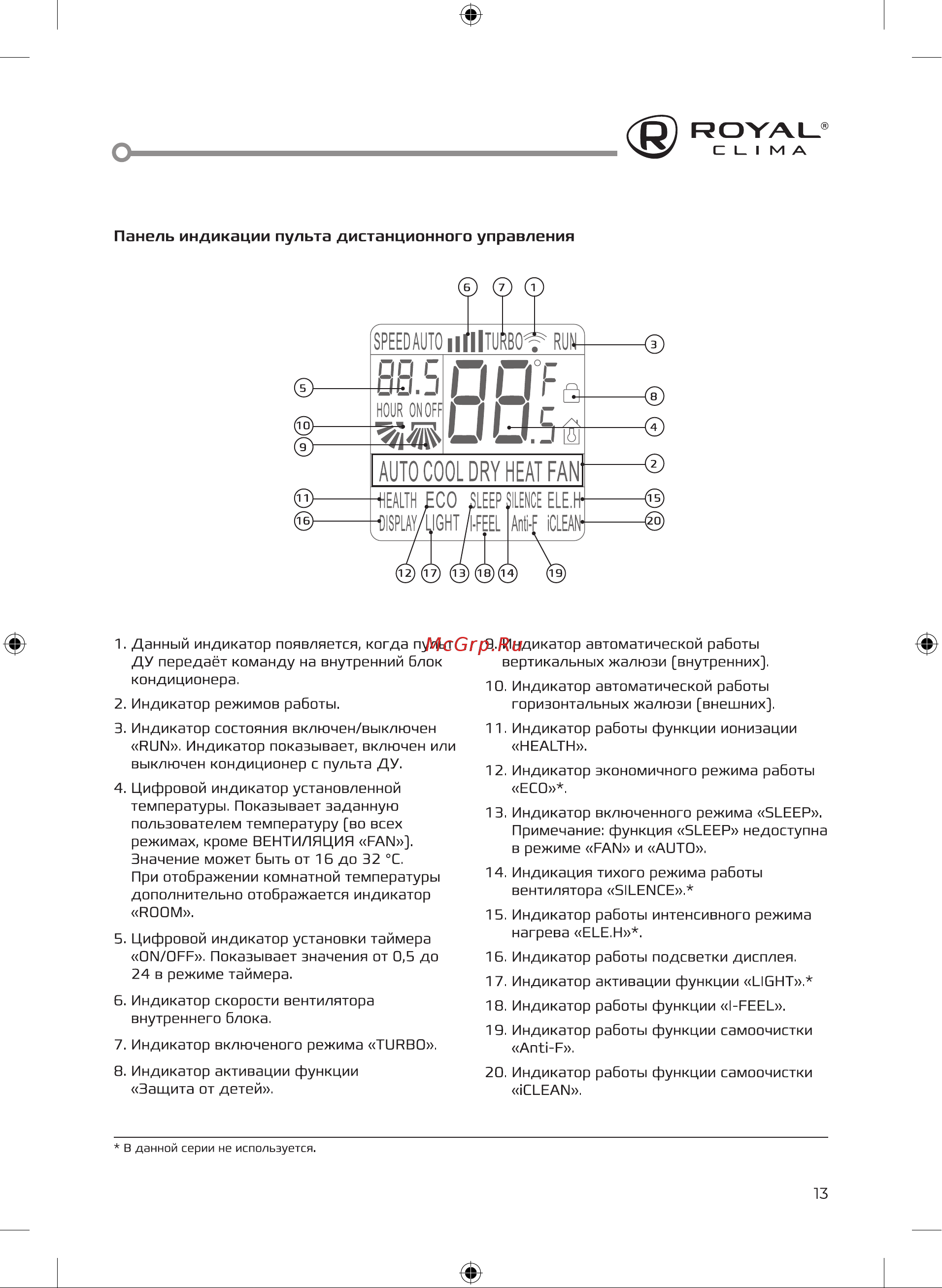 Royal Clima RCI-VNI57HN Инструкция по эксплуатации онлайн [13/40] 706142