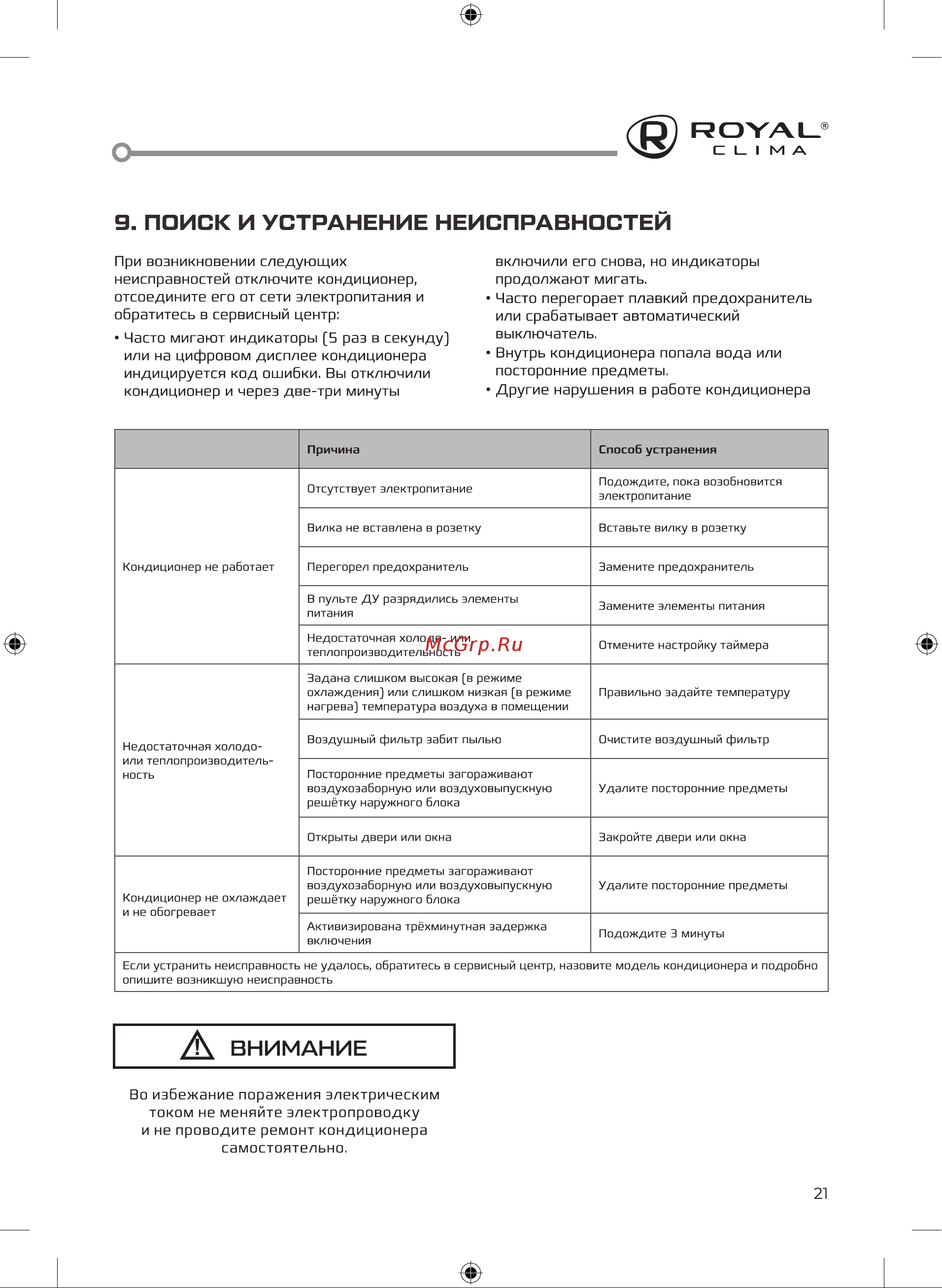 Royal Clima RCI-VNI57HN [21/40] Поиск и устранение неисправностей